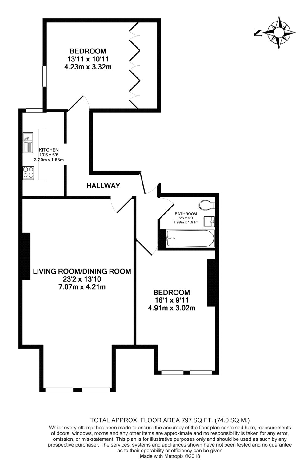 2 Bedrooms Flat for sale in Crediton Hill, West Hampstead NW6