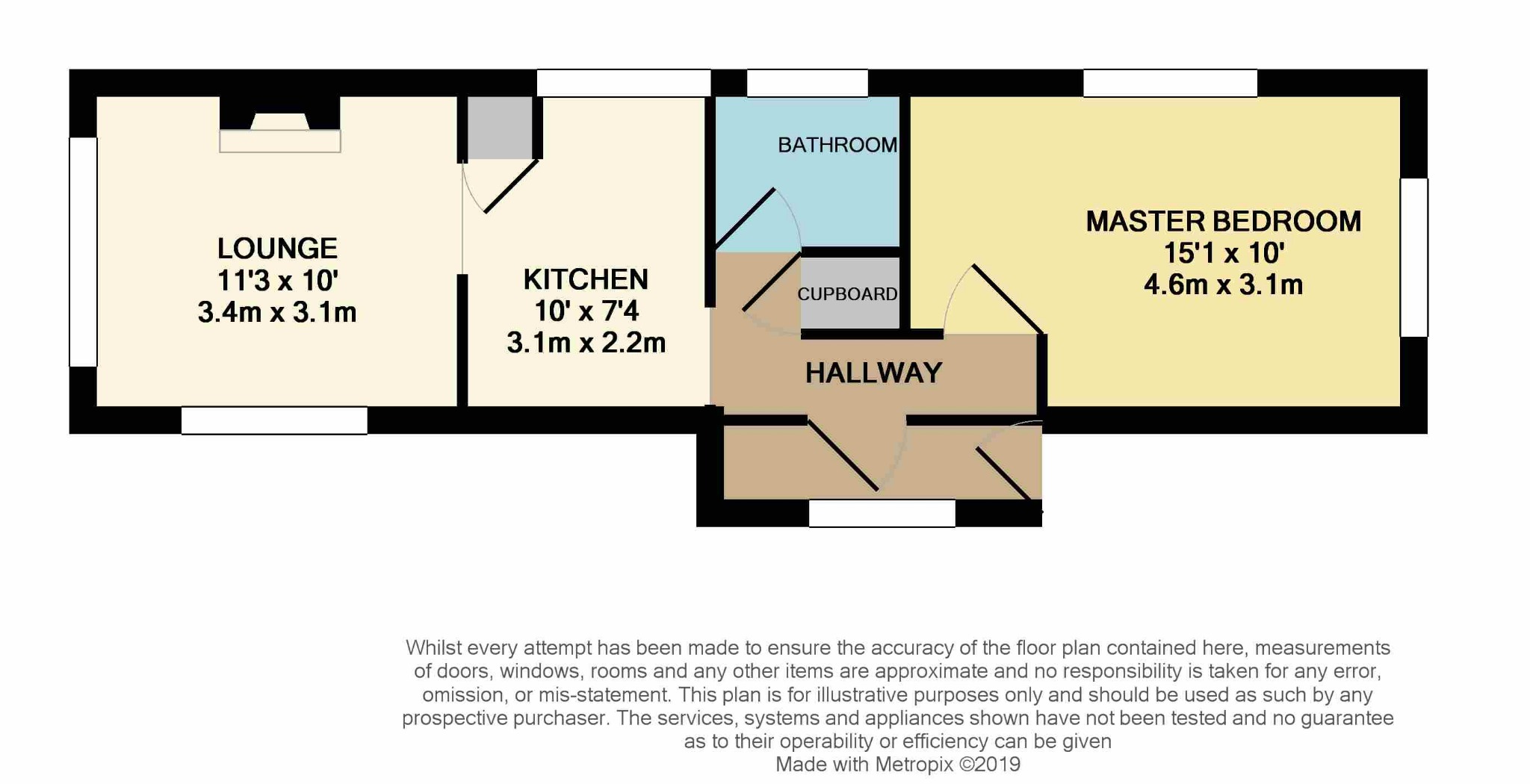 1 Bedrooms  for sale in Loddon Court Farm, Spencers Wood, Reading RG7