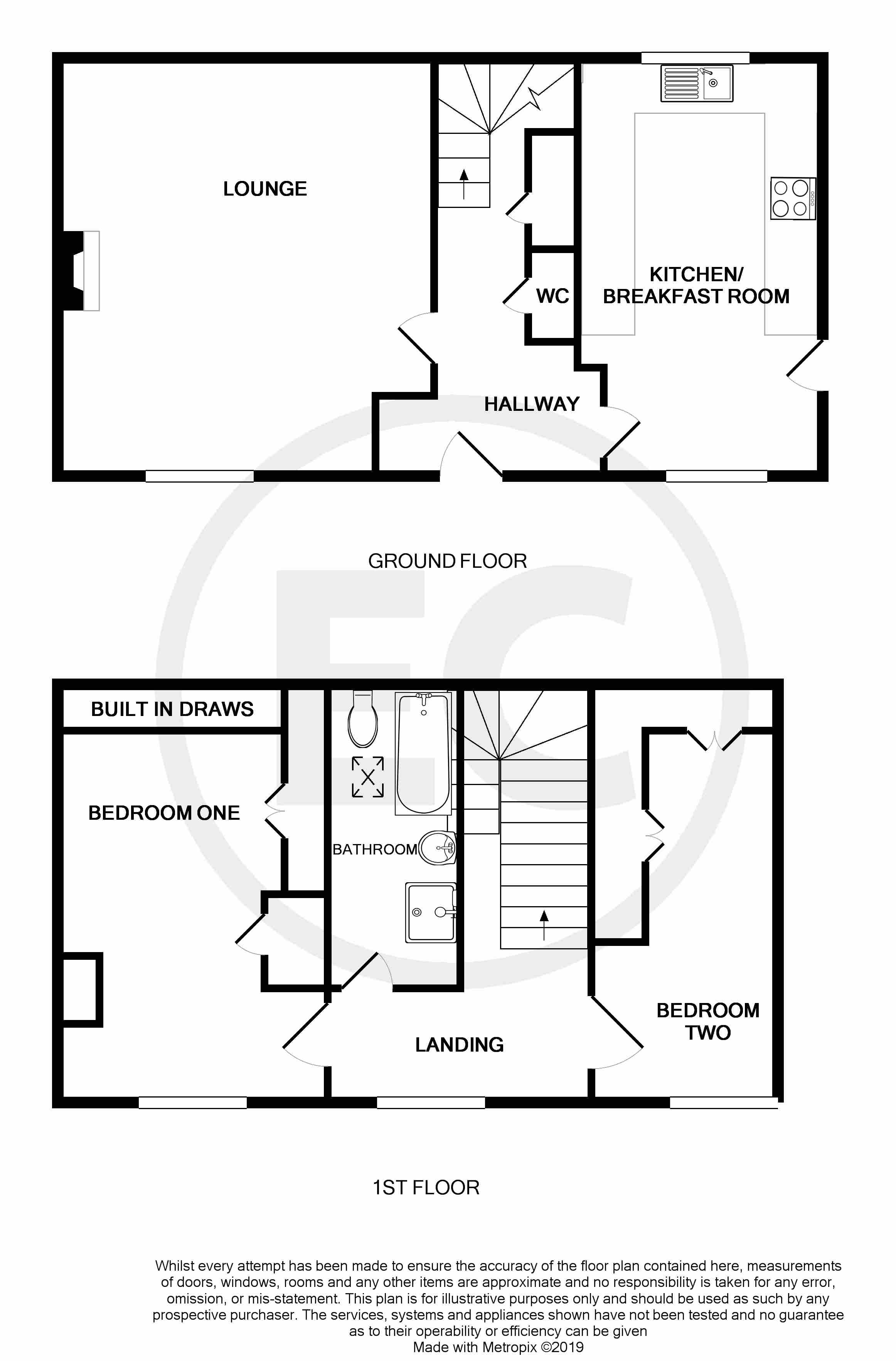 2 Bedrooms Detached house for sale in Shorefield Road, Westcliff-On-Sea, Essex SS0