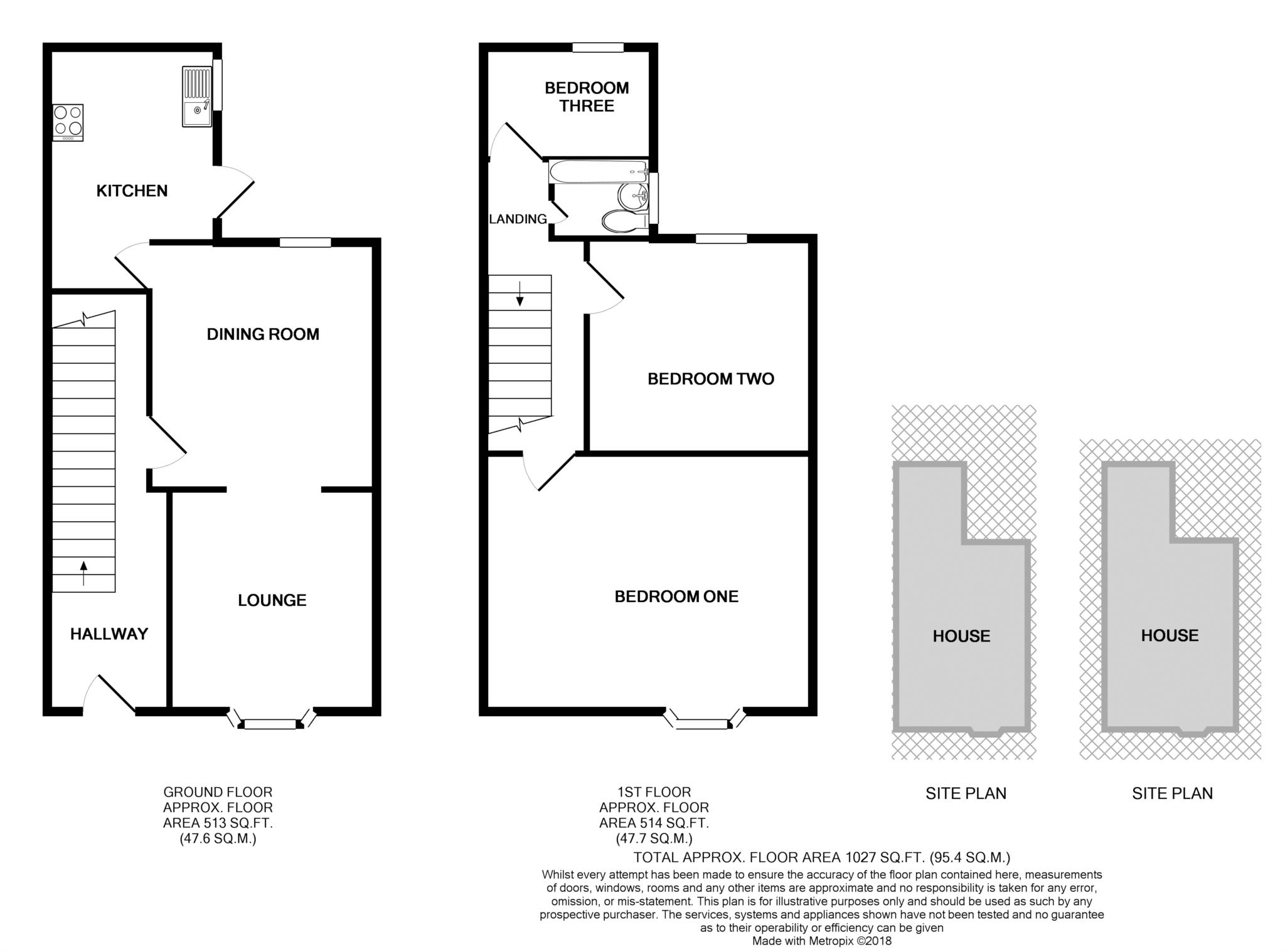 3 Bedrooms  to rent in Shamrock Road, Birkenhead CH41