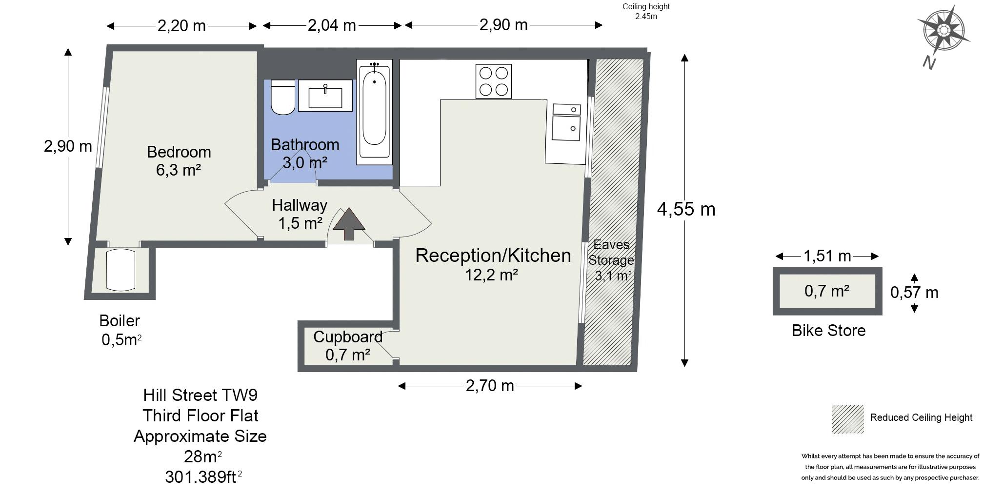 1 Bedrooms Flat for sale in Hill Street, Richmond TW9