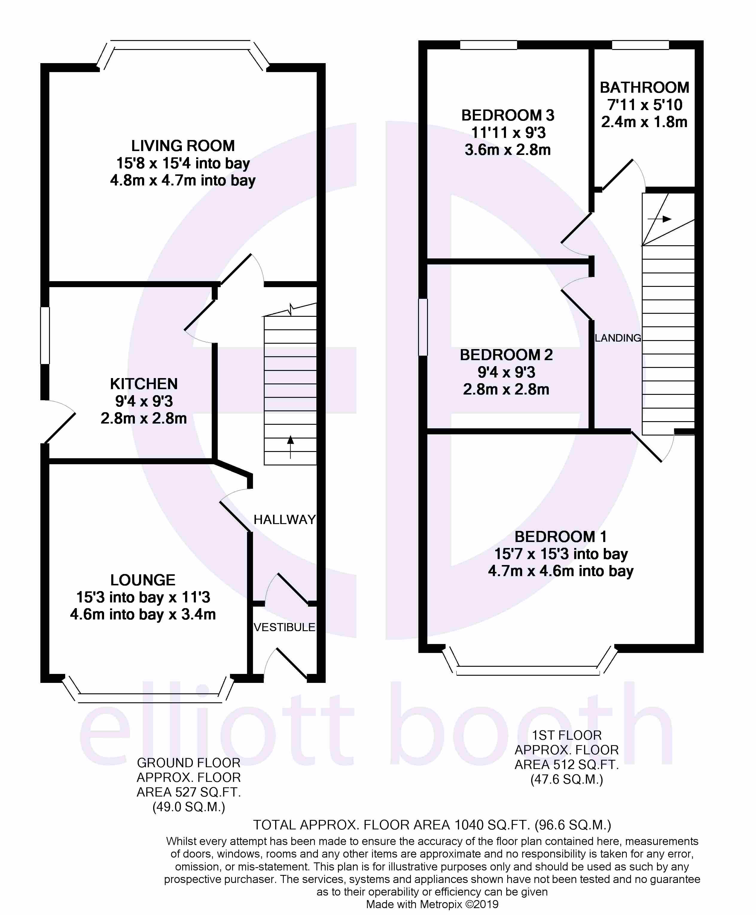 3 Bedrooms Semi-detached house for sale in Kensington Road, Blackpool FY3