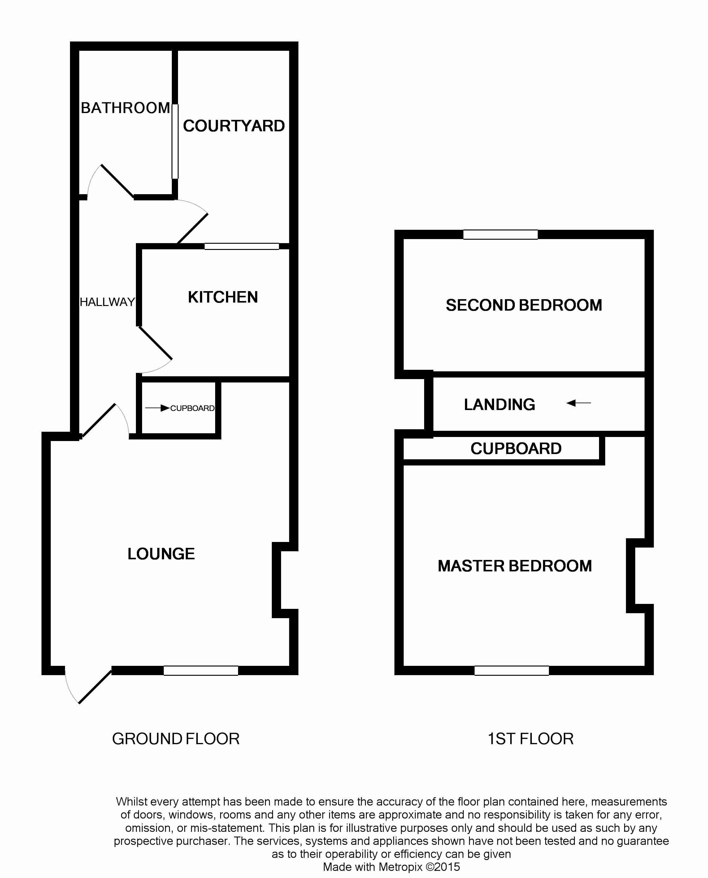 2 Bedrooms  to rent in Kingsbury Street, Brighton BN1