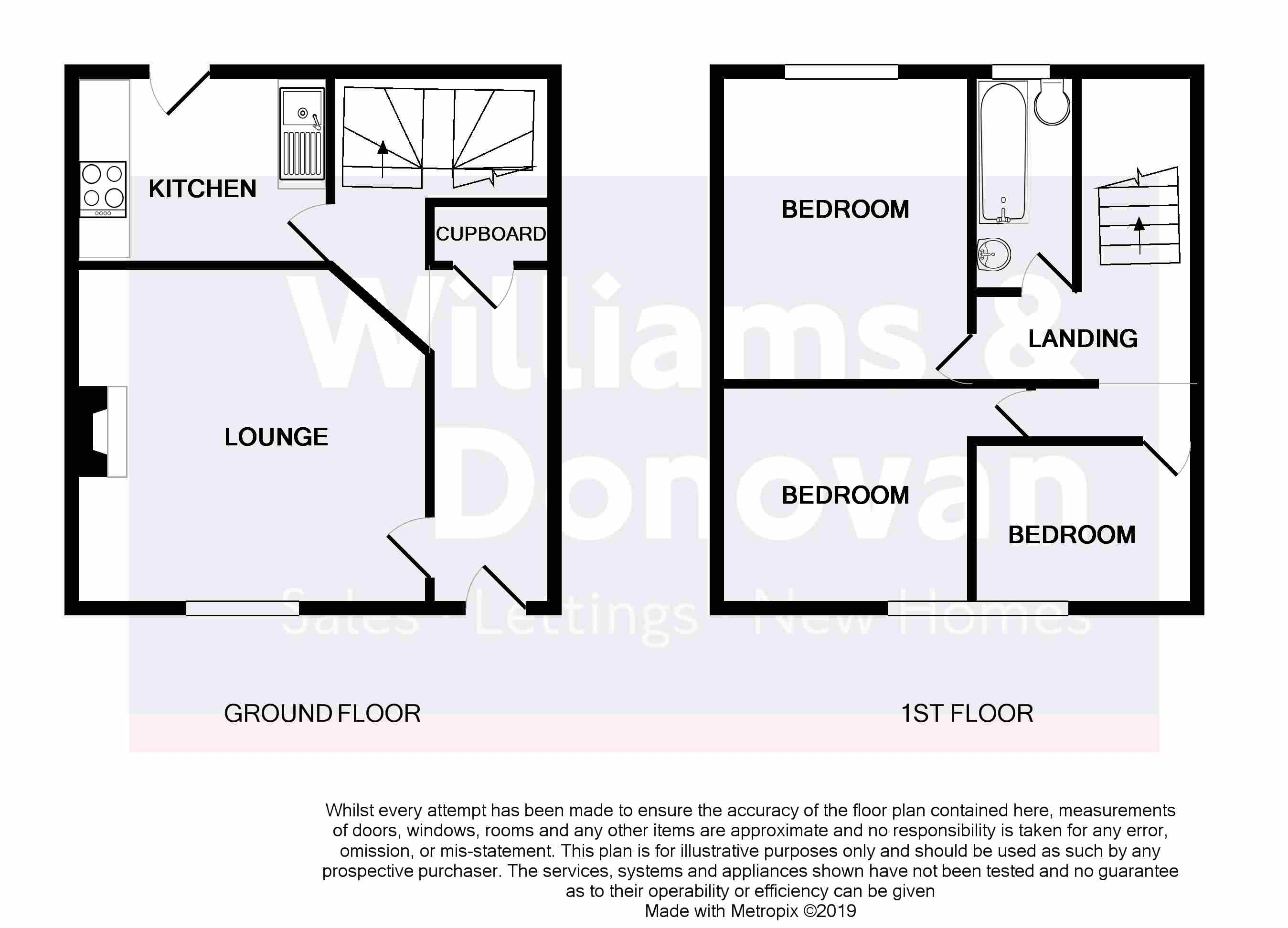 3 Bedrooms Terraced house for sale in Markyate Road, Becontree, Dagenham RM8