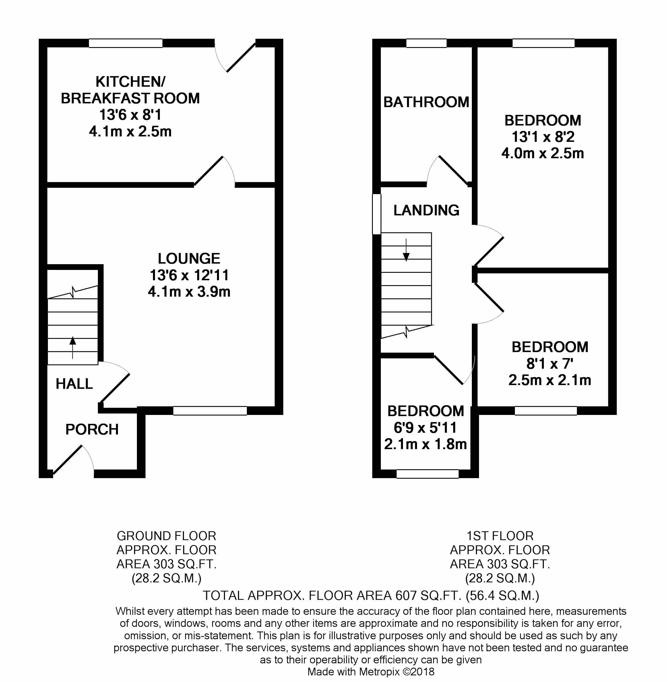 3 Bedrooms Semi-detached house for sale in Grove Park, Durkar, Wakefield WF4