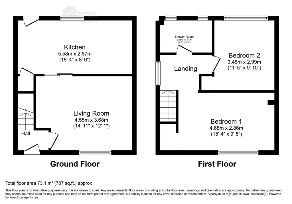 34, Milford Grove, Hull floorplan