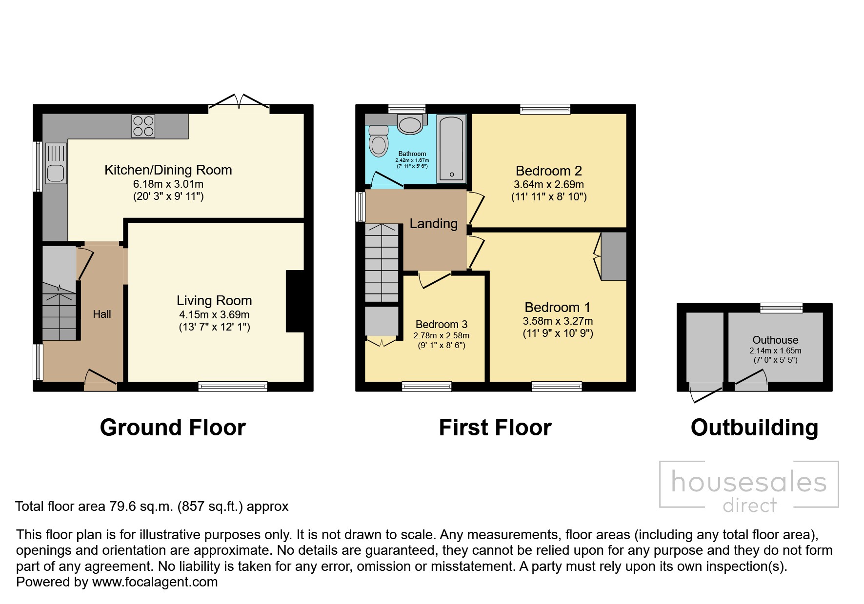 15, Horton Avenue, Newcastle upon Tyne floorplan