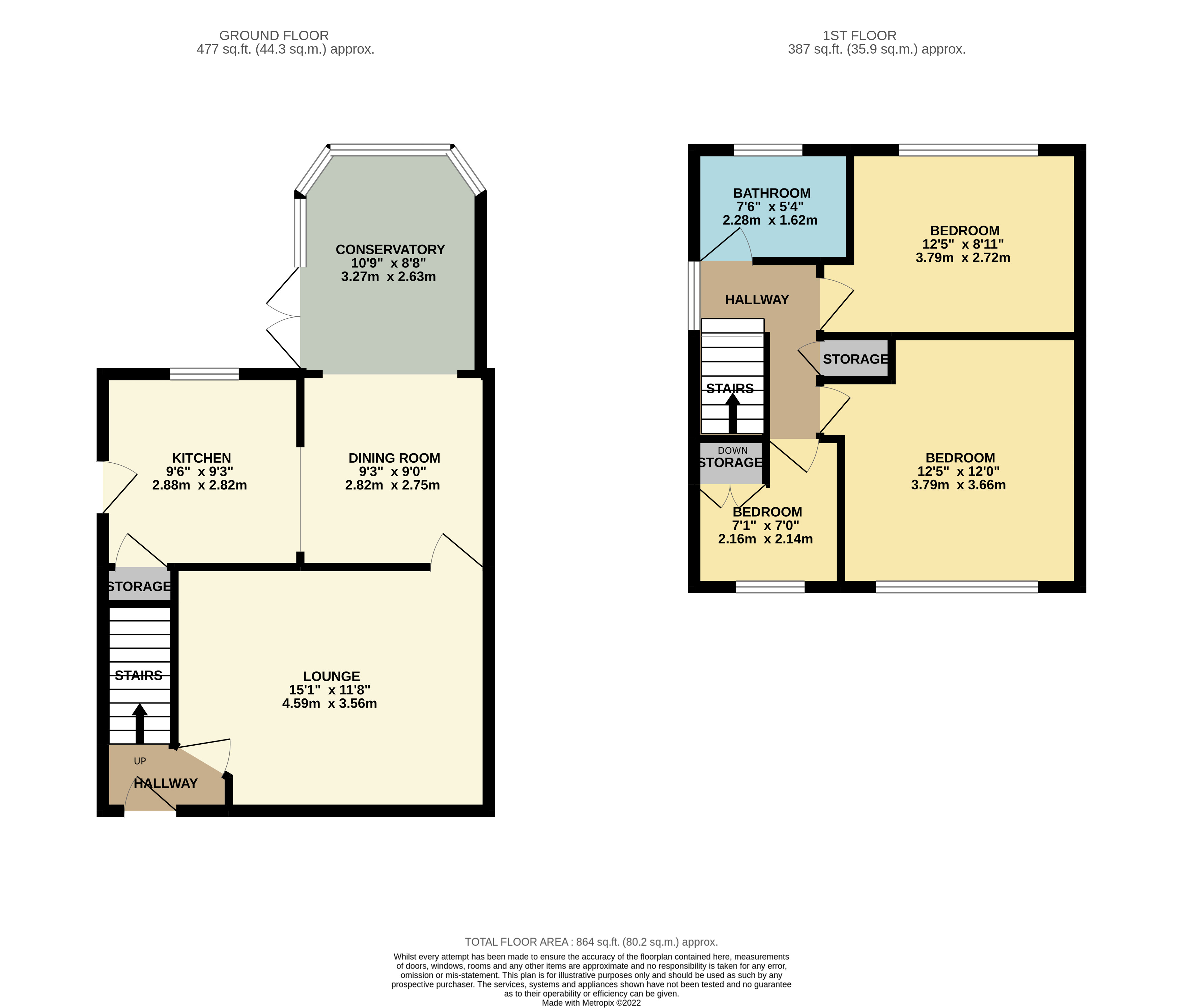 Wingfield Road, Greasbrough, Rotherham S61, 3 bedroom semidetached
