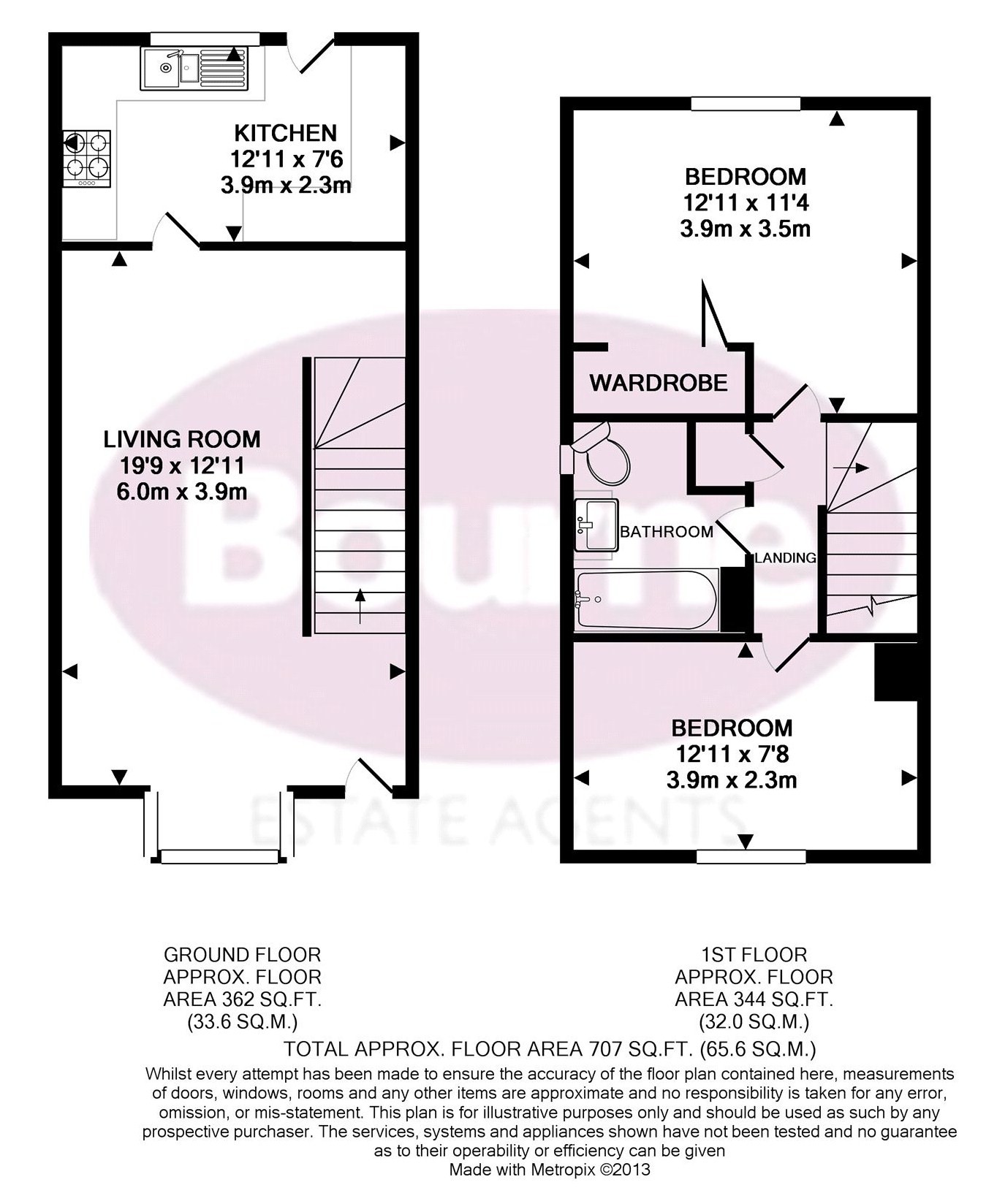 2 Bedrooms Semi-detached house to rent in Park Road, Farnham, Surrey GU9