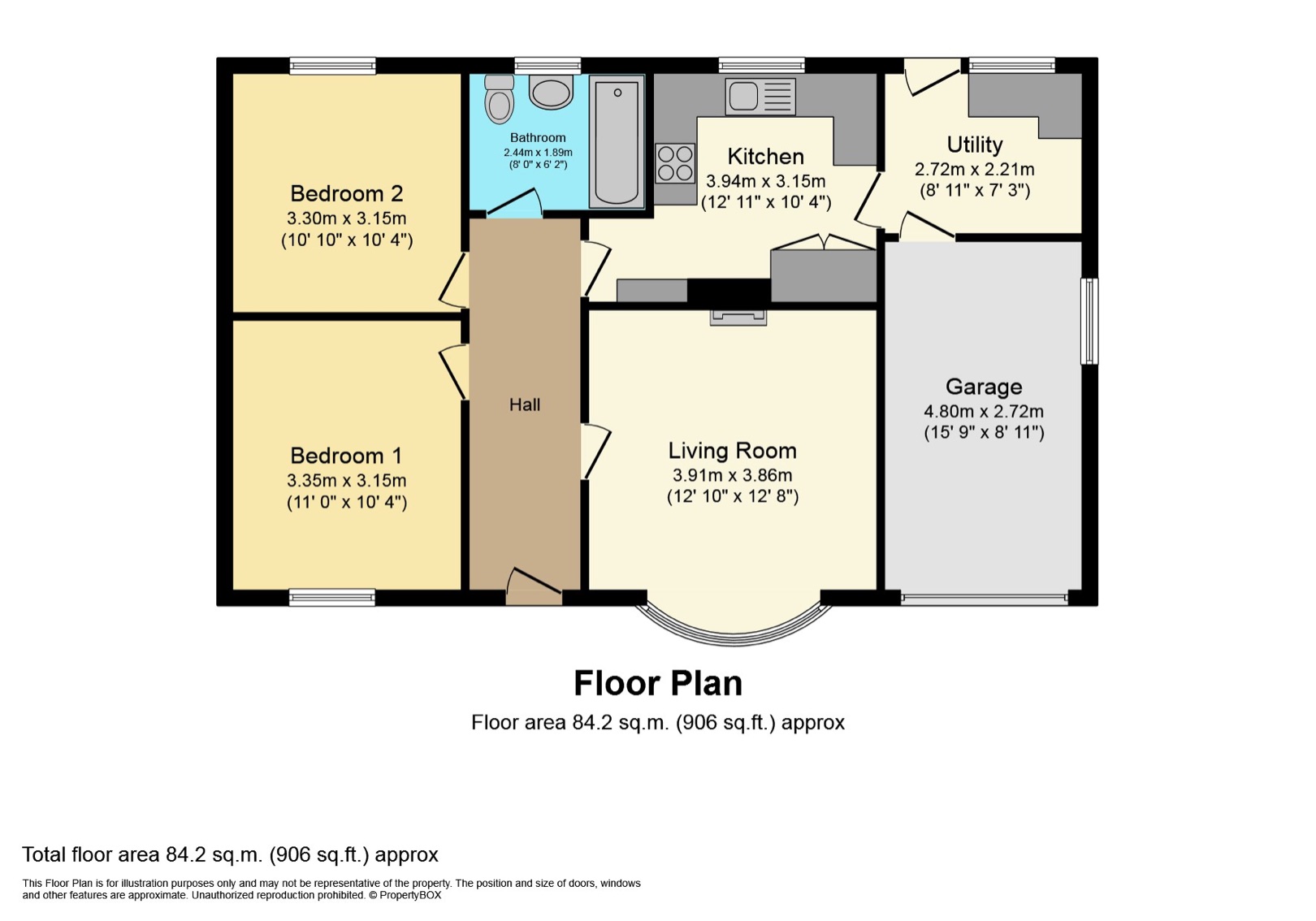 Kelvin Grove, Carlisle CA2, 2 bedroom semidetached bungalow for sale