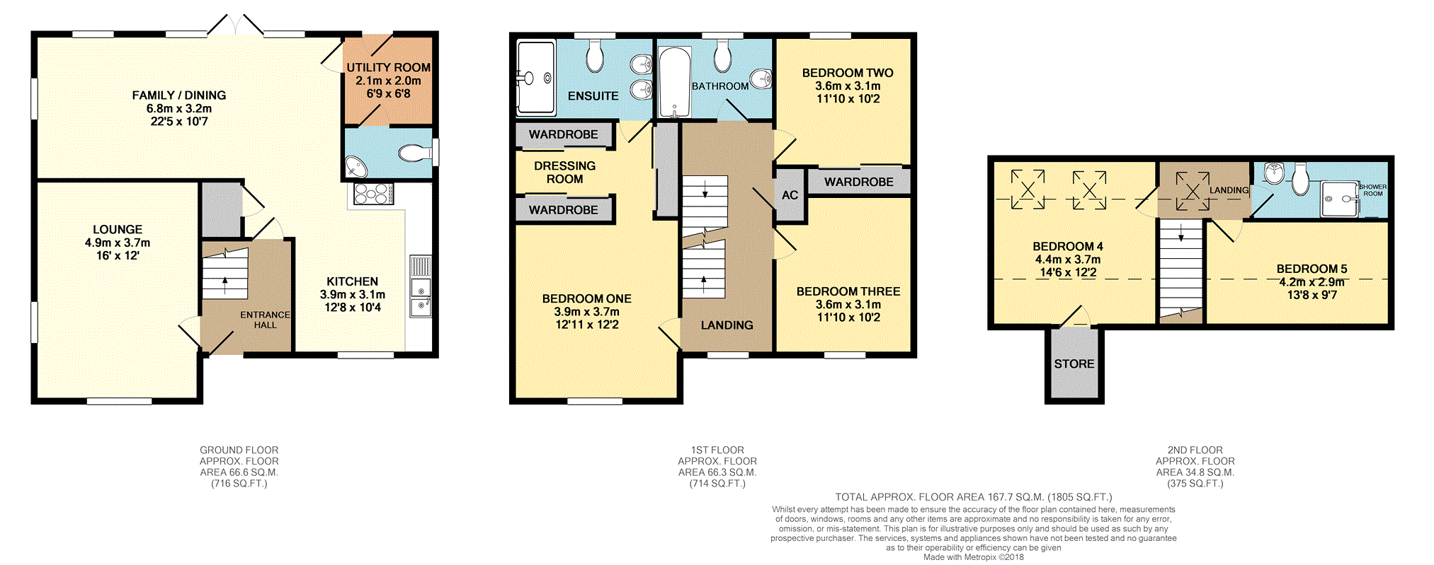 5 Bedrooms Detached house for sale in The Ludlows, Kettering NN14