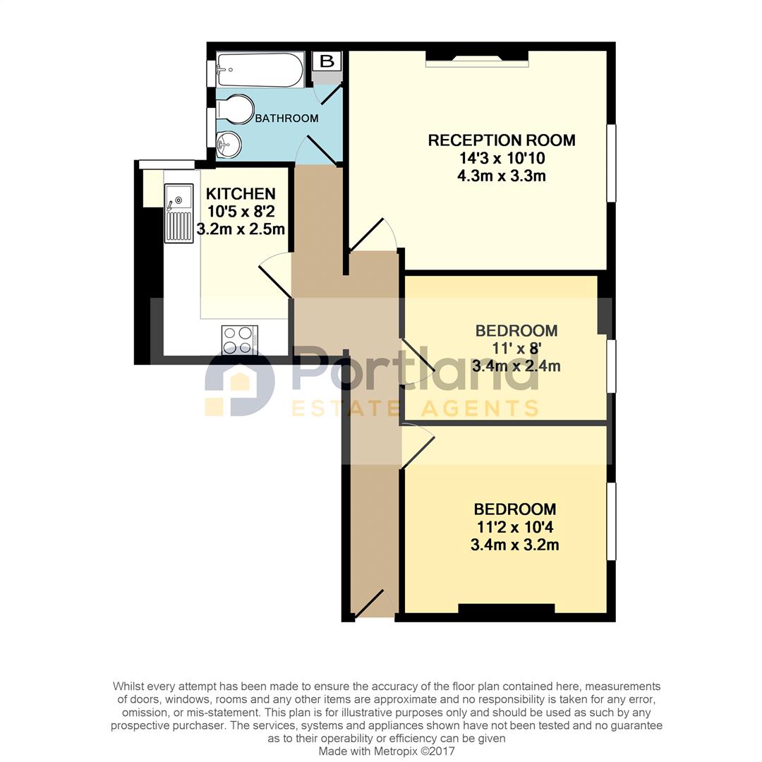 2 Bedrooms Flat to rent in Willesden Lane, London NW6