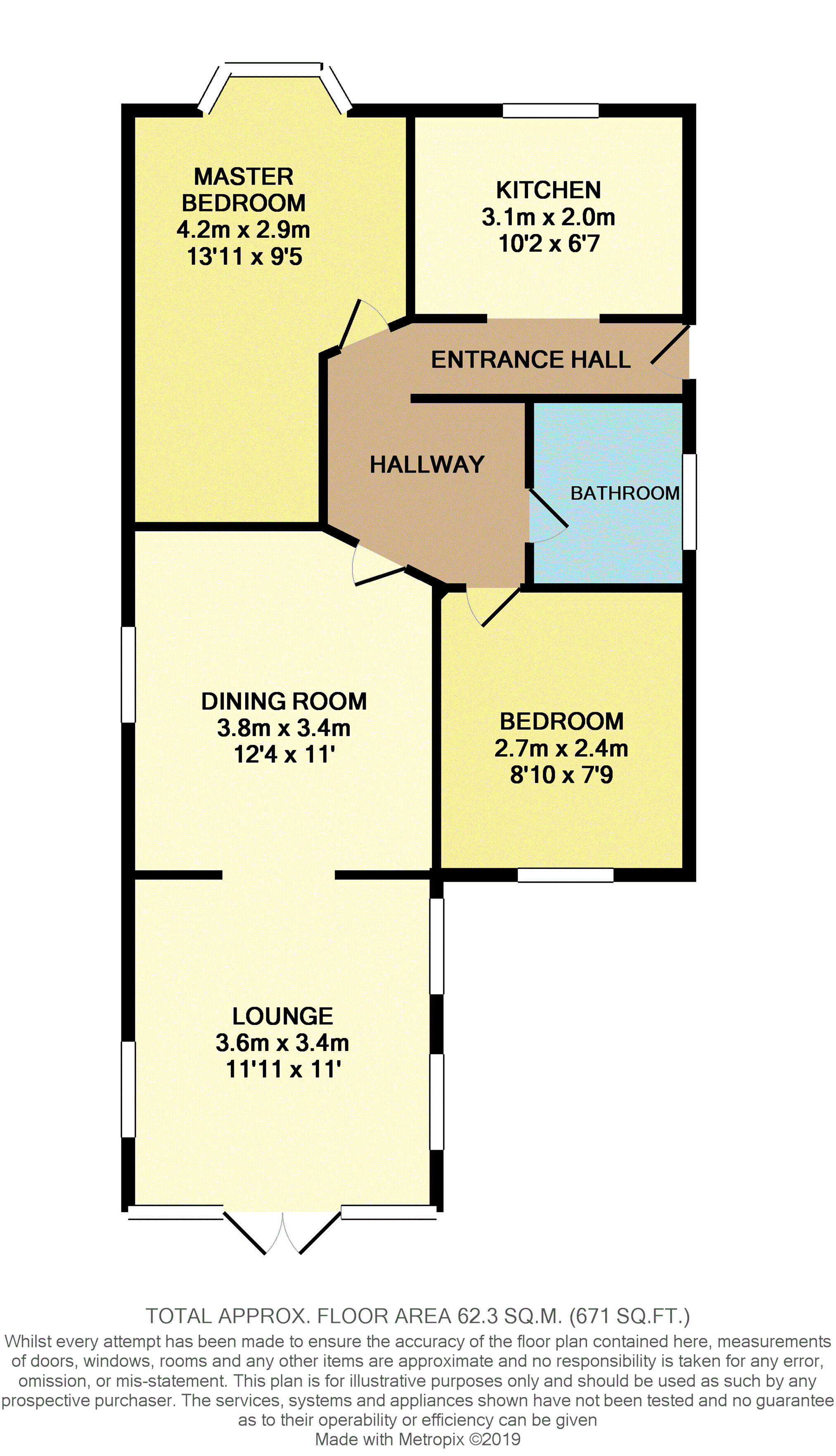 2 Bedrooms Detached bungalow for sale in Westbourne Close, Leek ST13