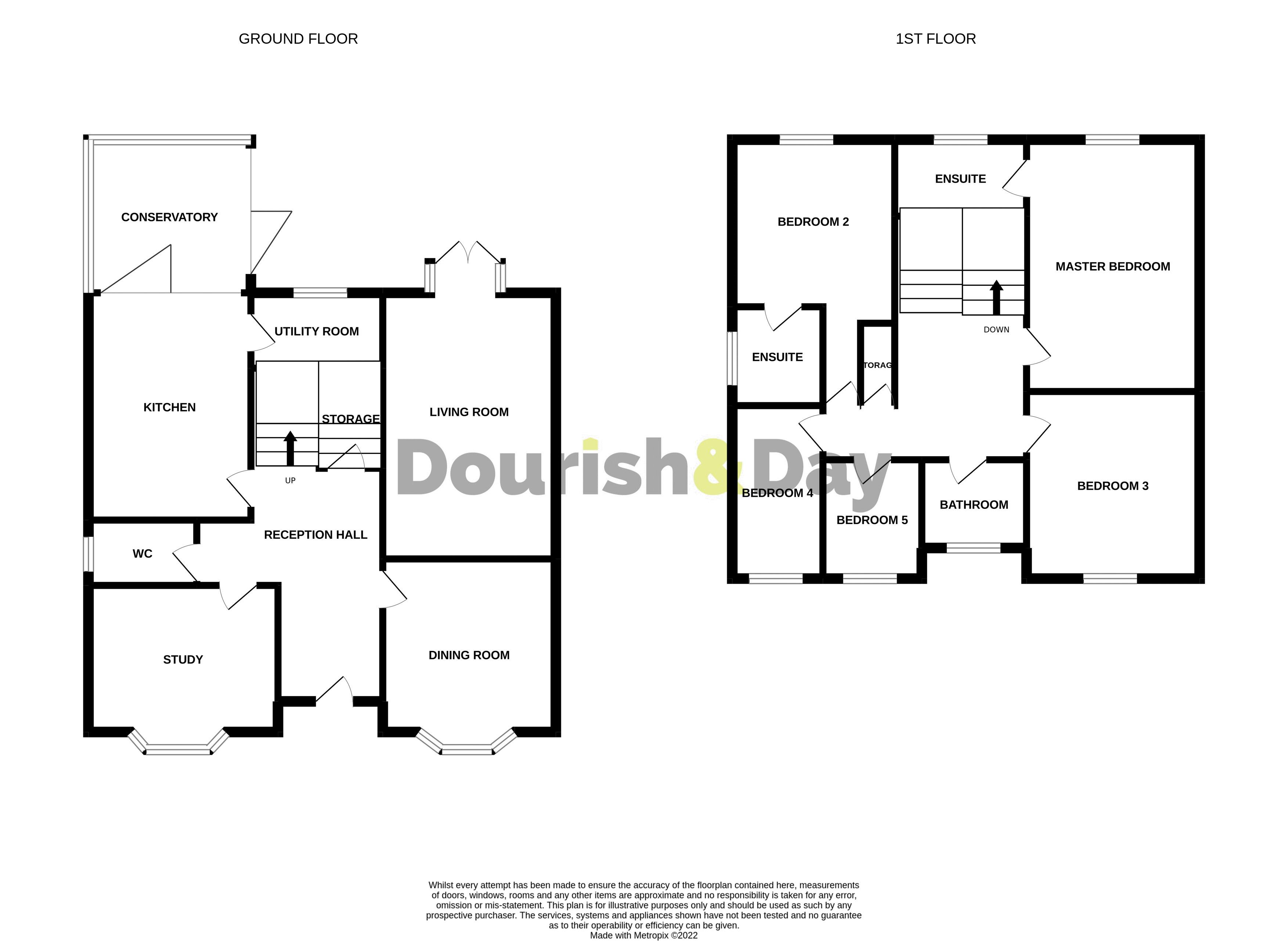 Garthlands Court, The Garthlands, Stafford ST17, 5 bedroom detached house for sale 62215860