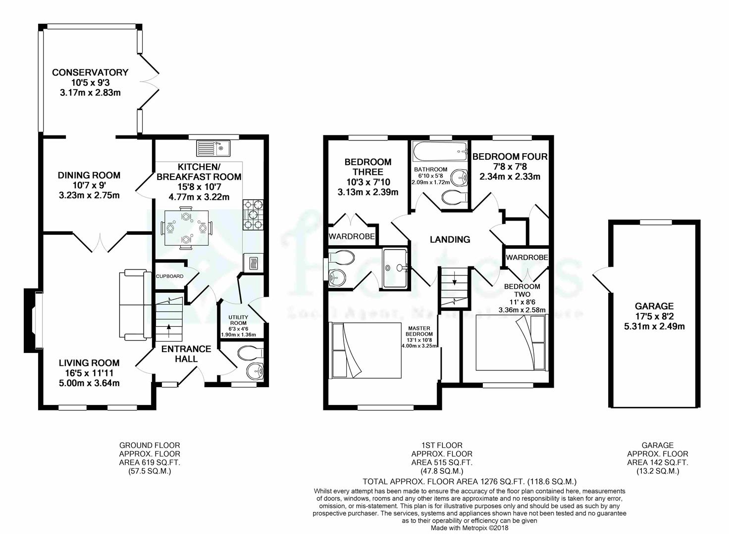 Free property report 27 Eleanor Harris Road, Baschurch, SY4 2HQ Chimnie