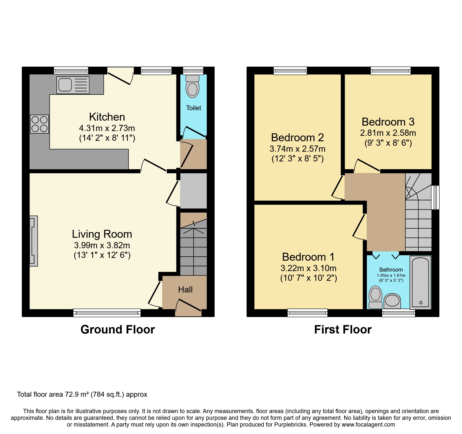 Allington Place, Chester CH4, 3 bedroom semidetached house for sale