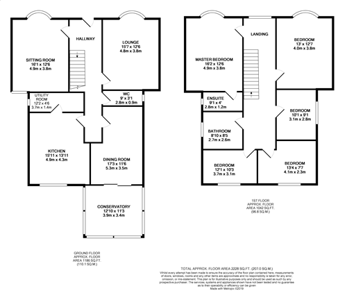 5 Bedrooms Detached house for sale in Wickersley Road, Rotherham S60