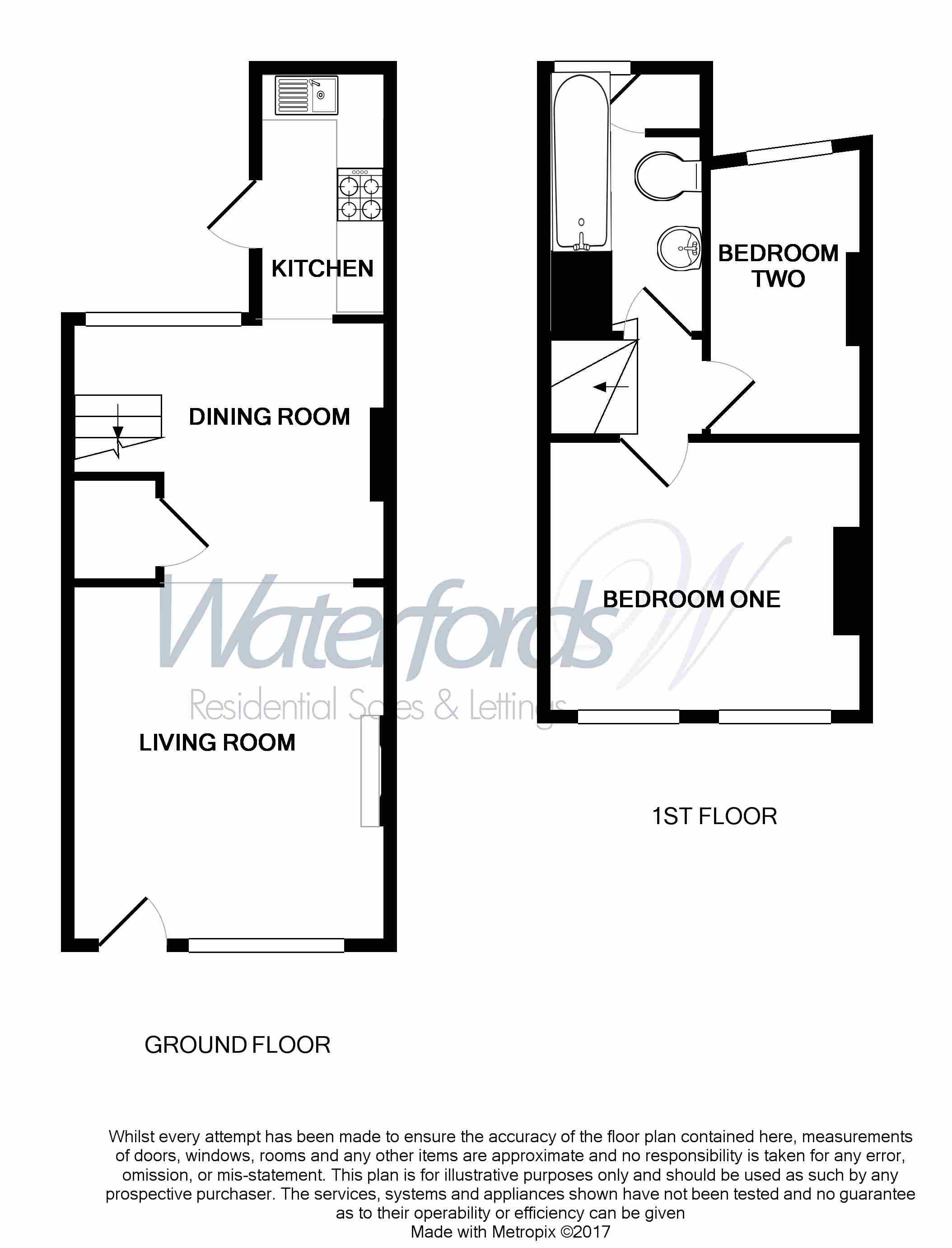 2 Bedrooms Cottage to rent in Union Road, Farnham GU9