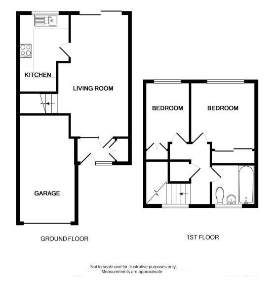 2 Bedrooms  to rent in Rushmoor Drive, Chapelfields, Coventry CV5