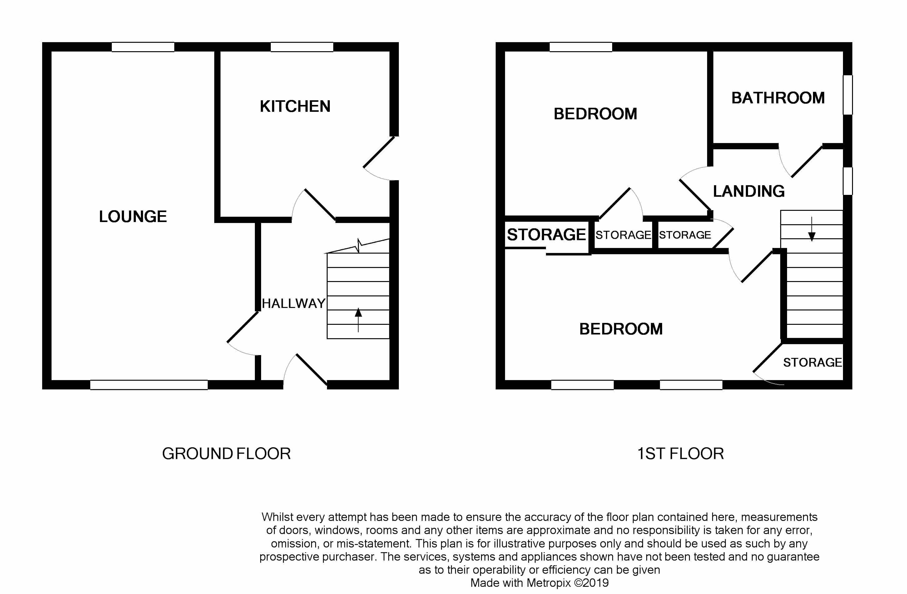 2 Bedrooms End terrace house for sale in Cumbrae Terrace, Kirkcaldy KY2