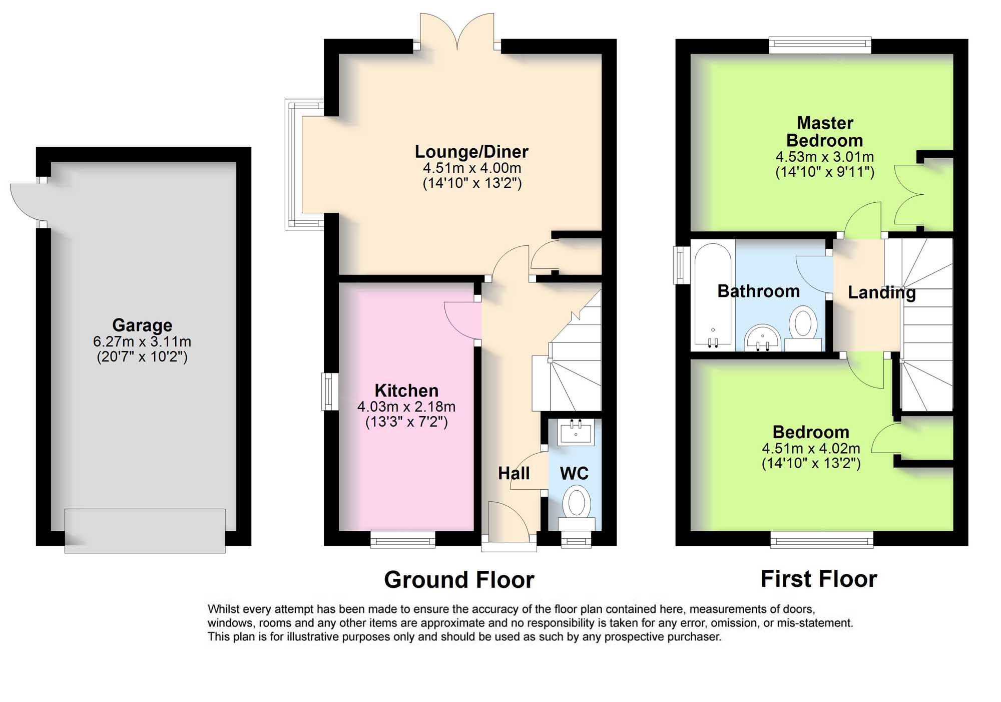 2 Bedrooms Semi-detached house for sale in Cresswell Park, Roundstone Lane, Angmering, West Sussex BN16