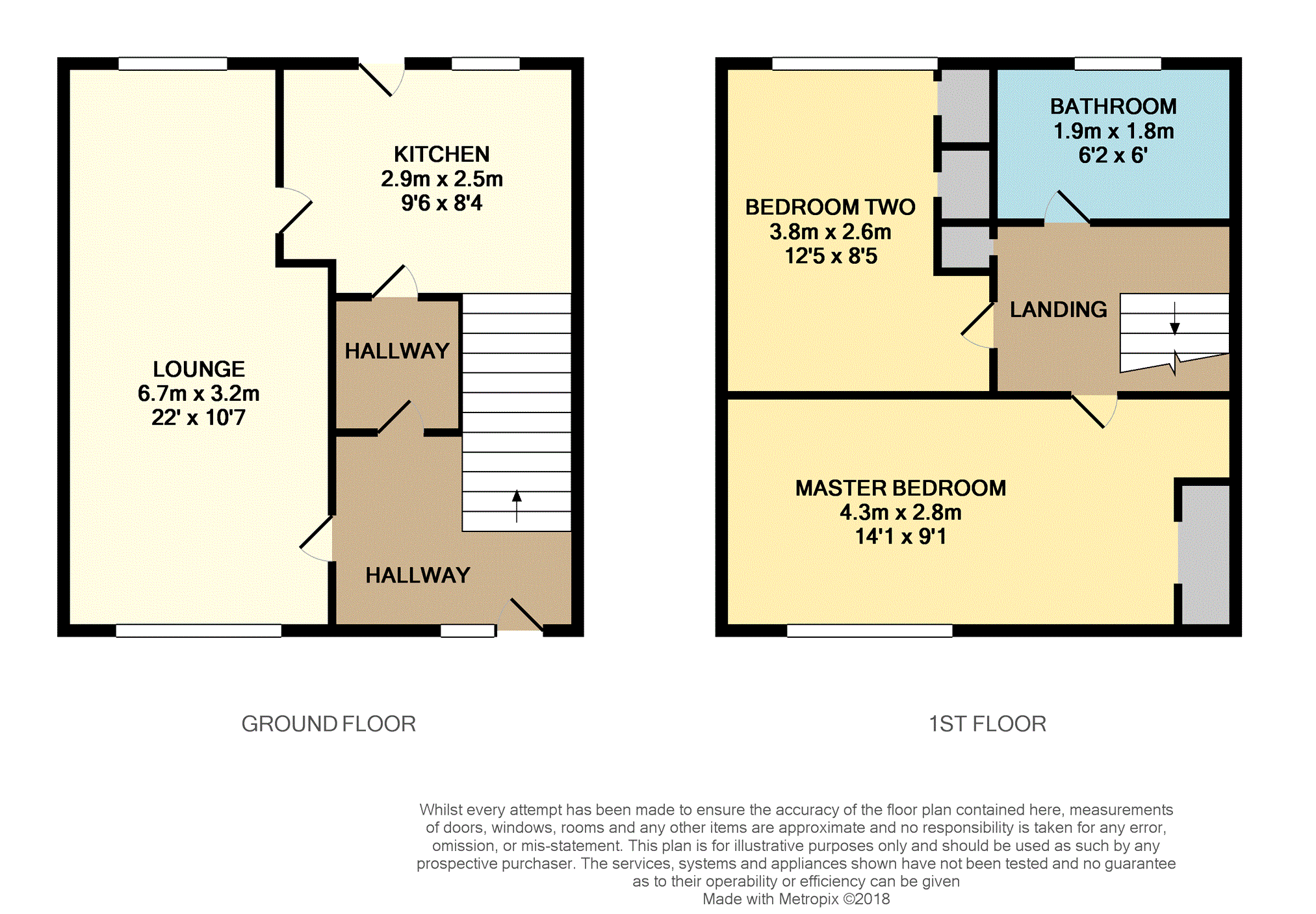 2 Bedrooms Terraced house for sale in Almond Road, Glasgow G61