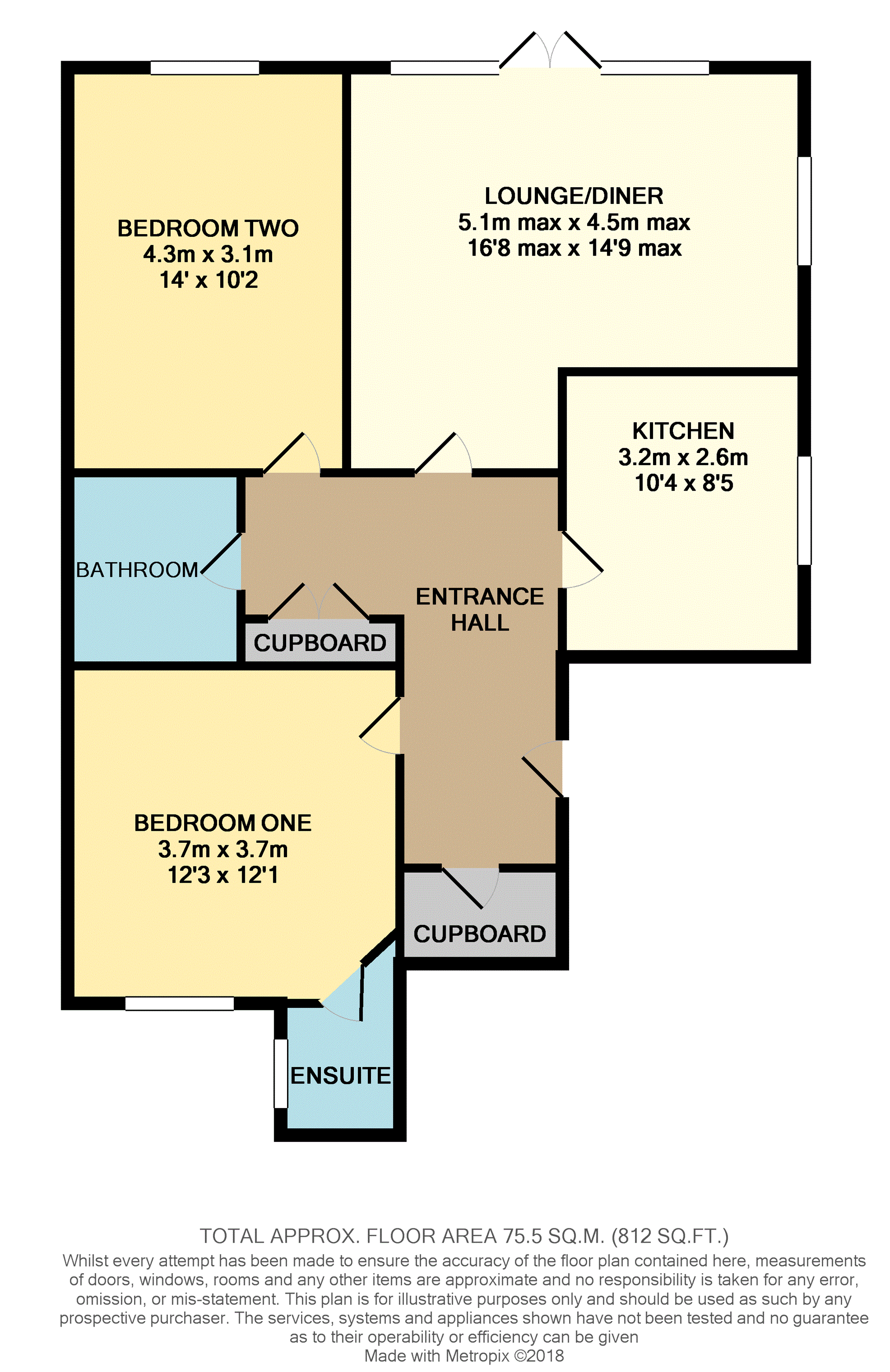 2 Bedrooms Flat for sale in St. Kitts Drive, Eastbourne BN23