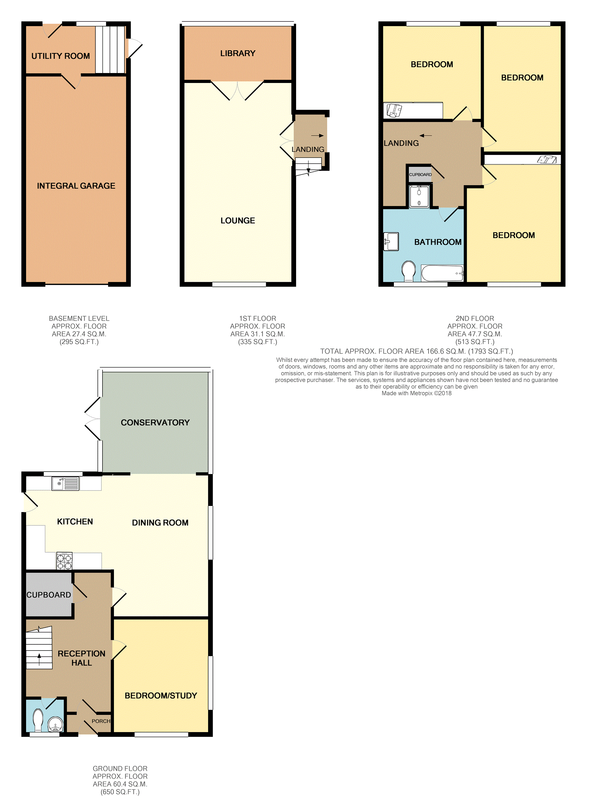 Free property report 119 Ladywell Road, Motherwell, ML1 3EU Chimnie