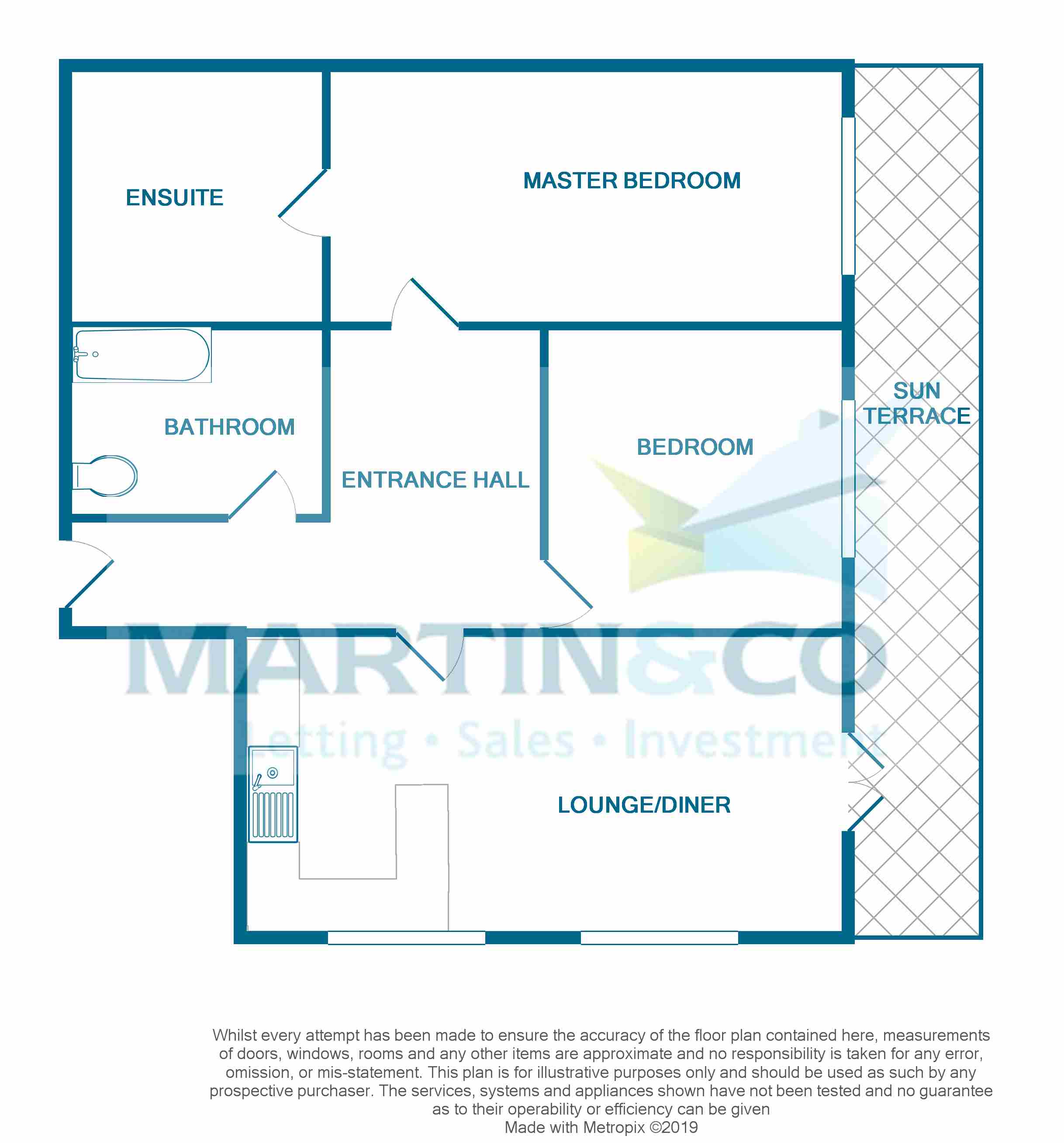 2 Bedrooms Flat to rent in Southchurch Road, Southend-On-Sea SS1