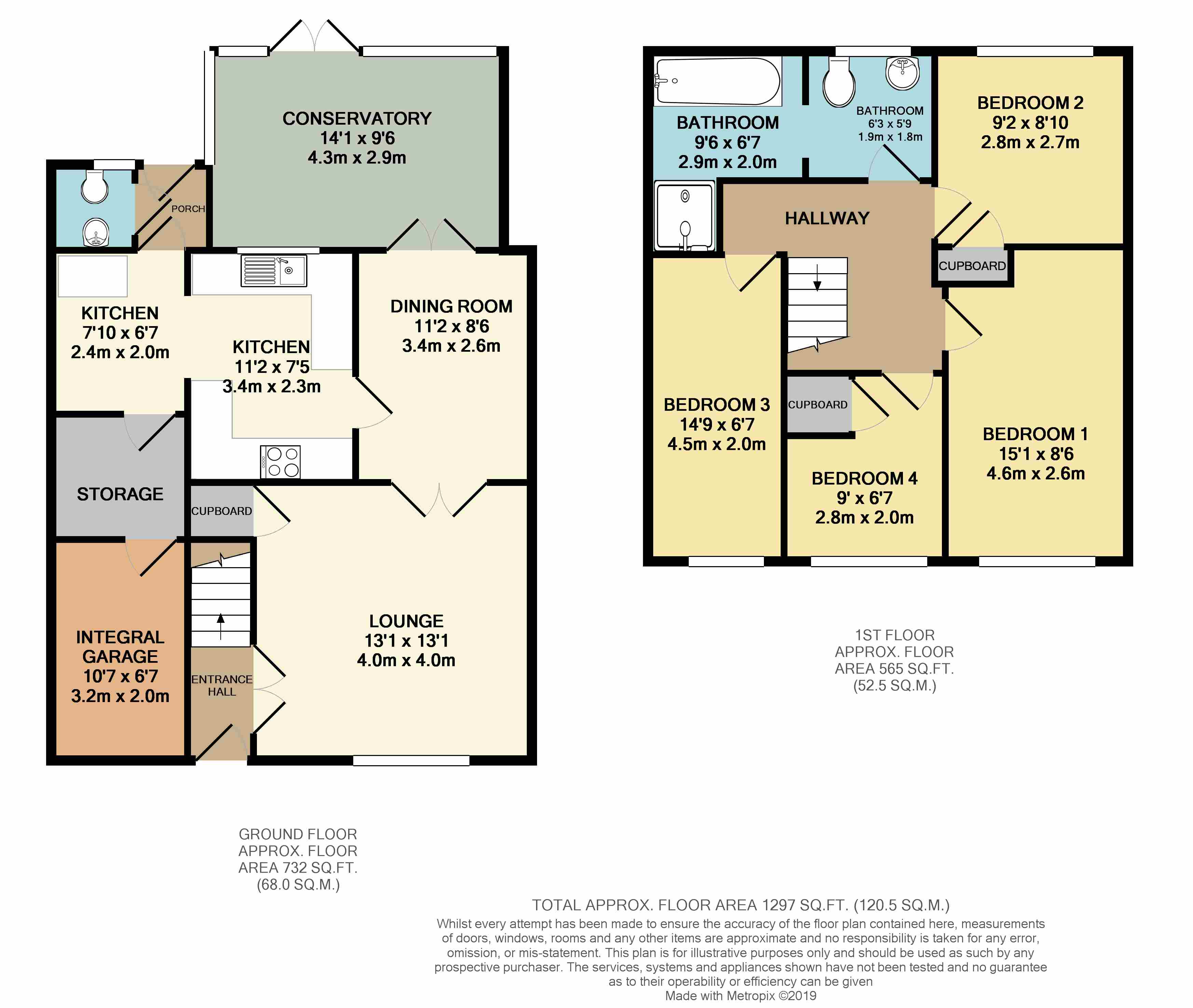 4 Bedrooms Semi-detached house for sale in Kidsley Close, Chesterfield S40
