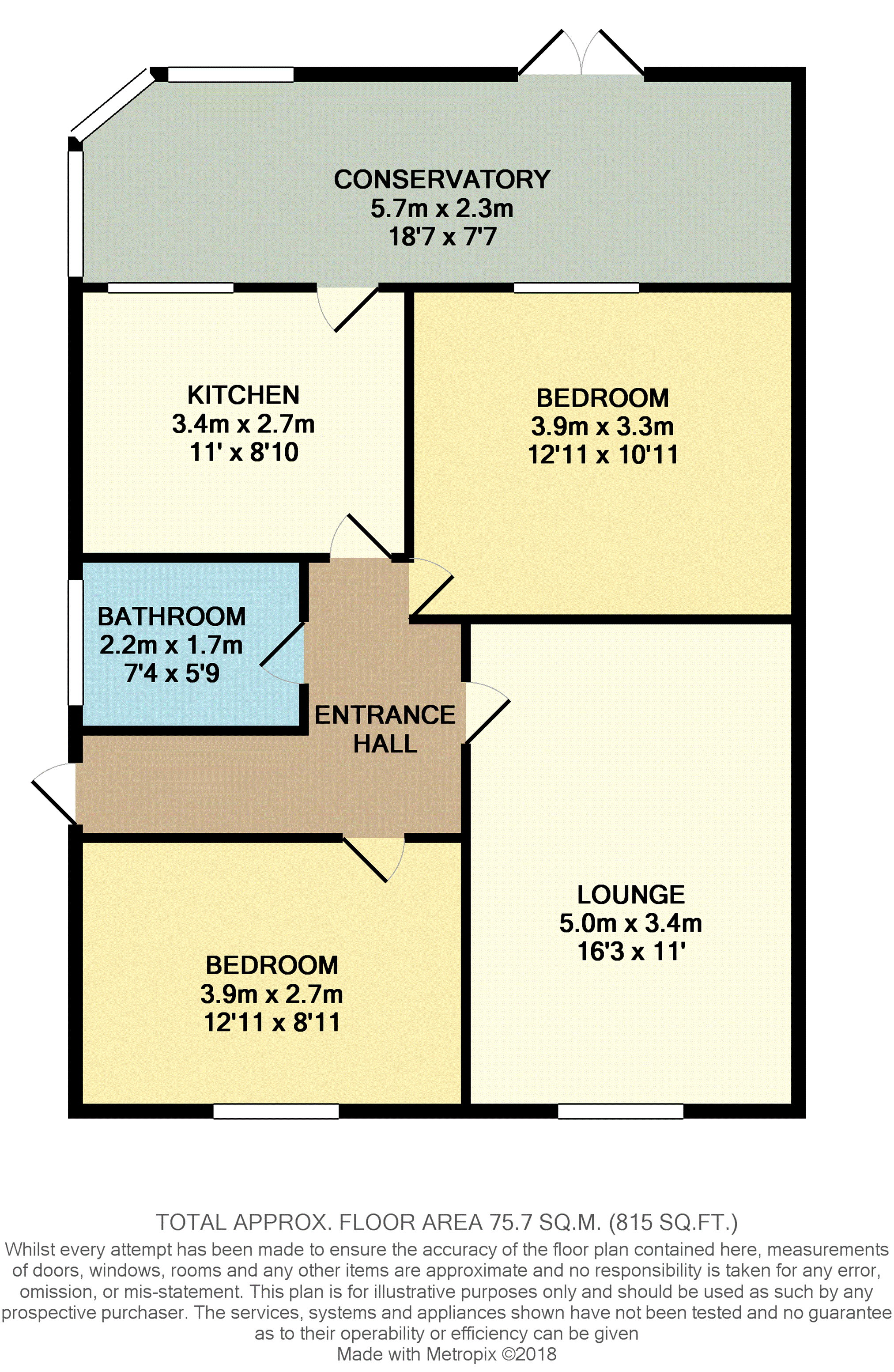 2 Bedrooms Semi-detached bungalow for sale in Elldawn Avenue, Norton, Stoke-On-Trent ST6