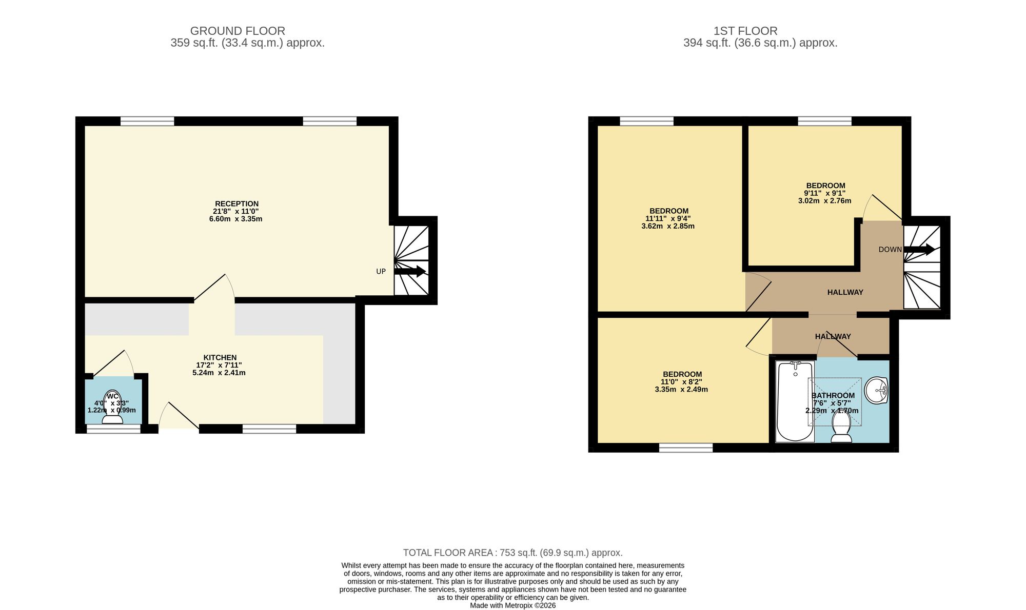 5 St. Lukes Road, Pontypool floorplan