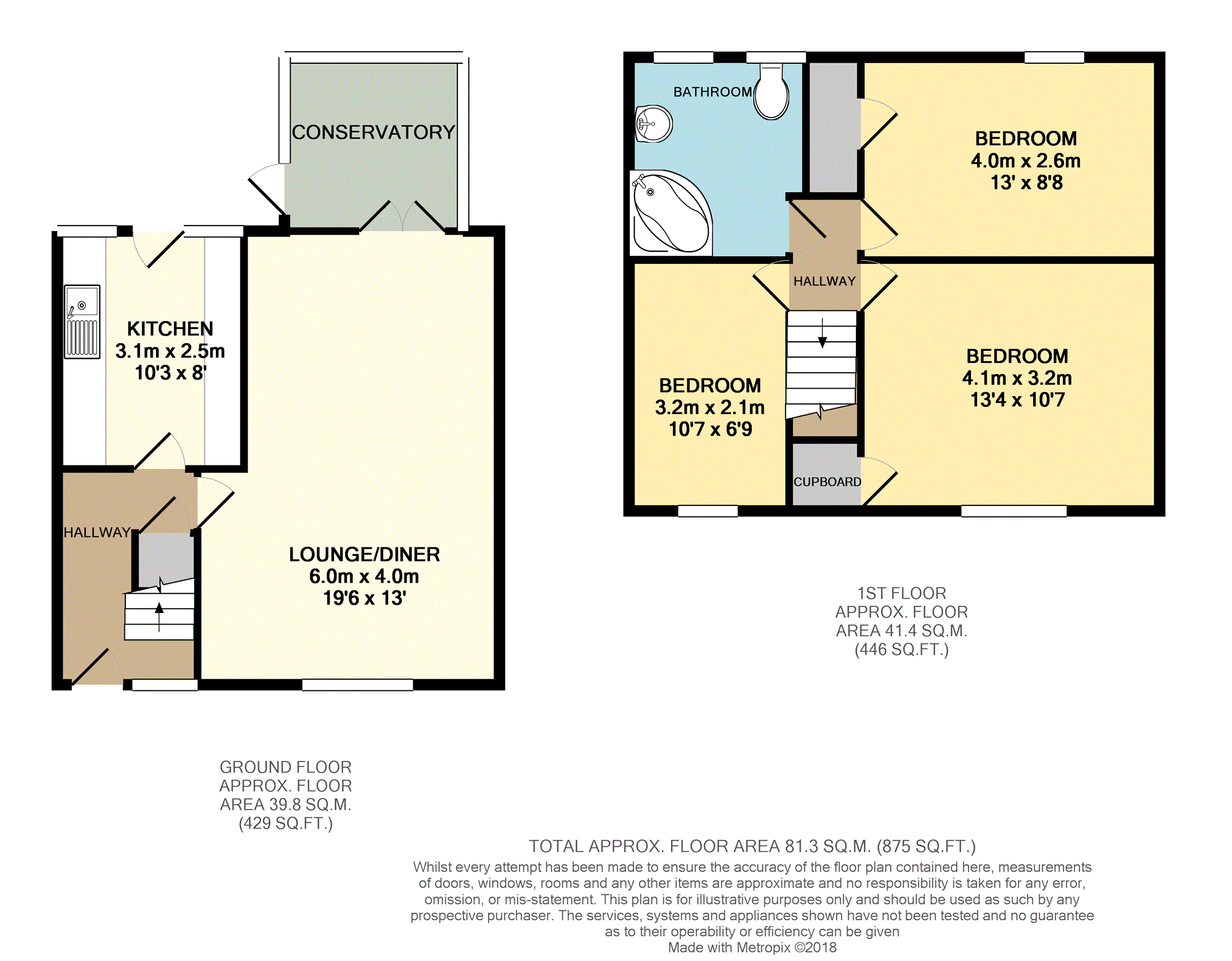 3 Bedrooms Terraced house for sale in First Avenue, Wrexham LL11
