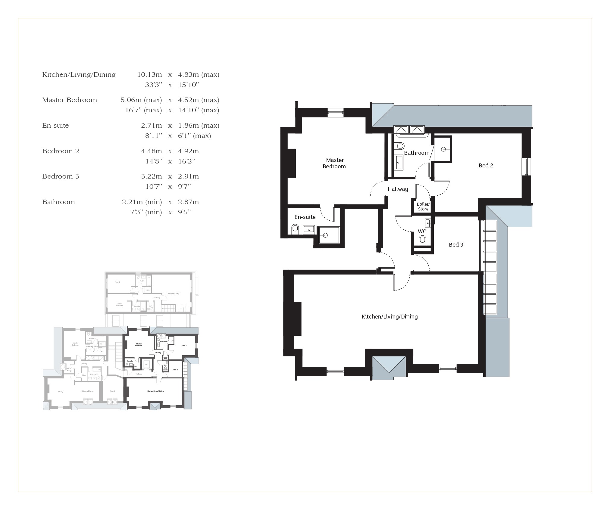 3 Bedrooms Flat for sale in Apt 11, Botanical House, Botanical Gardens S10