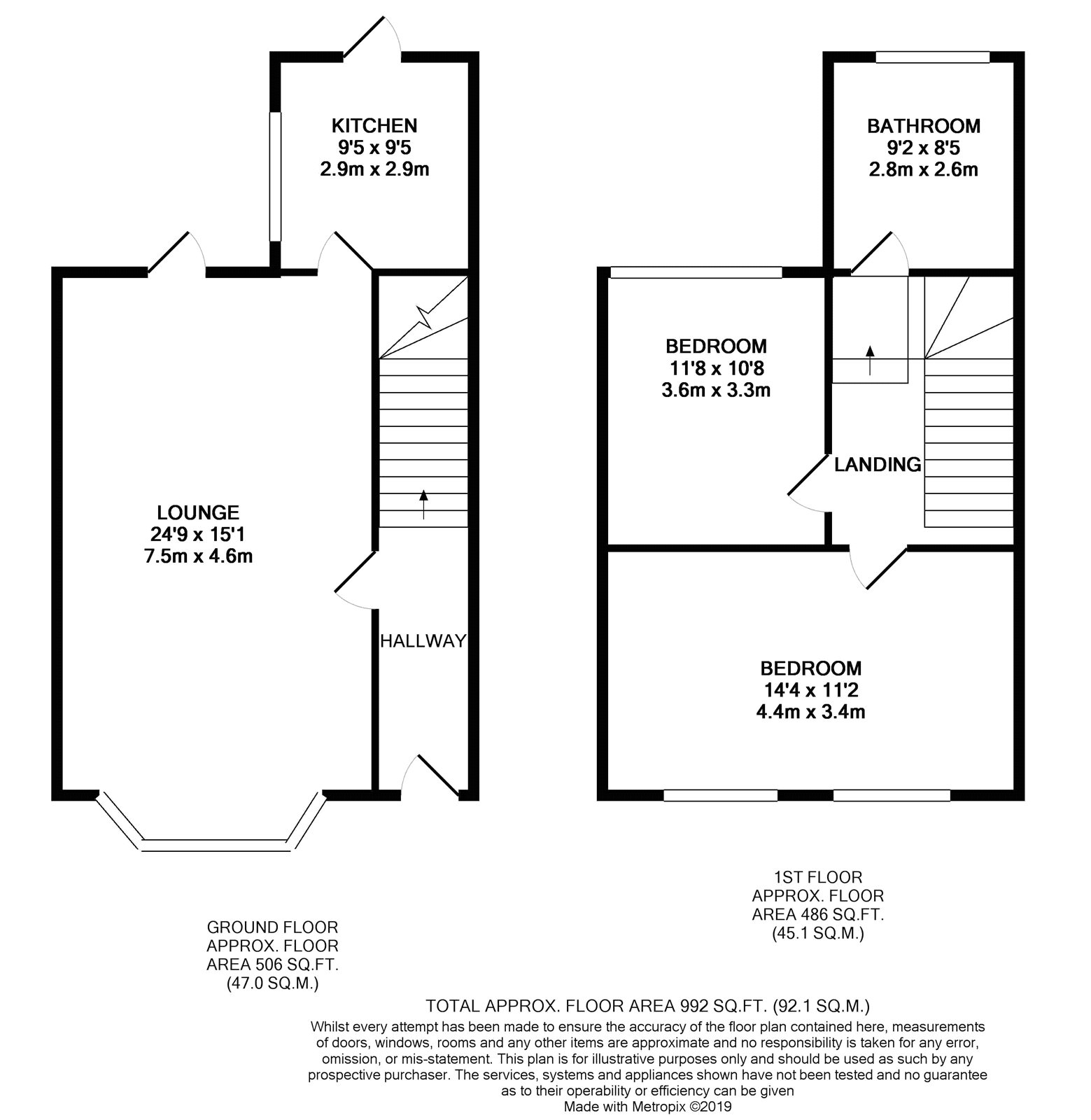 2 Bedrooms  to rent in Dundee Road, London SE25