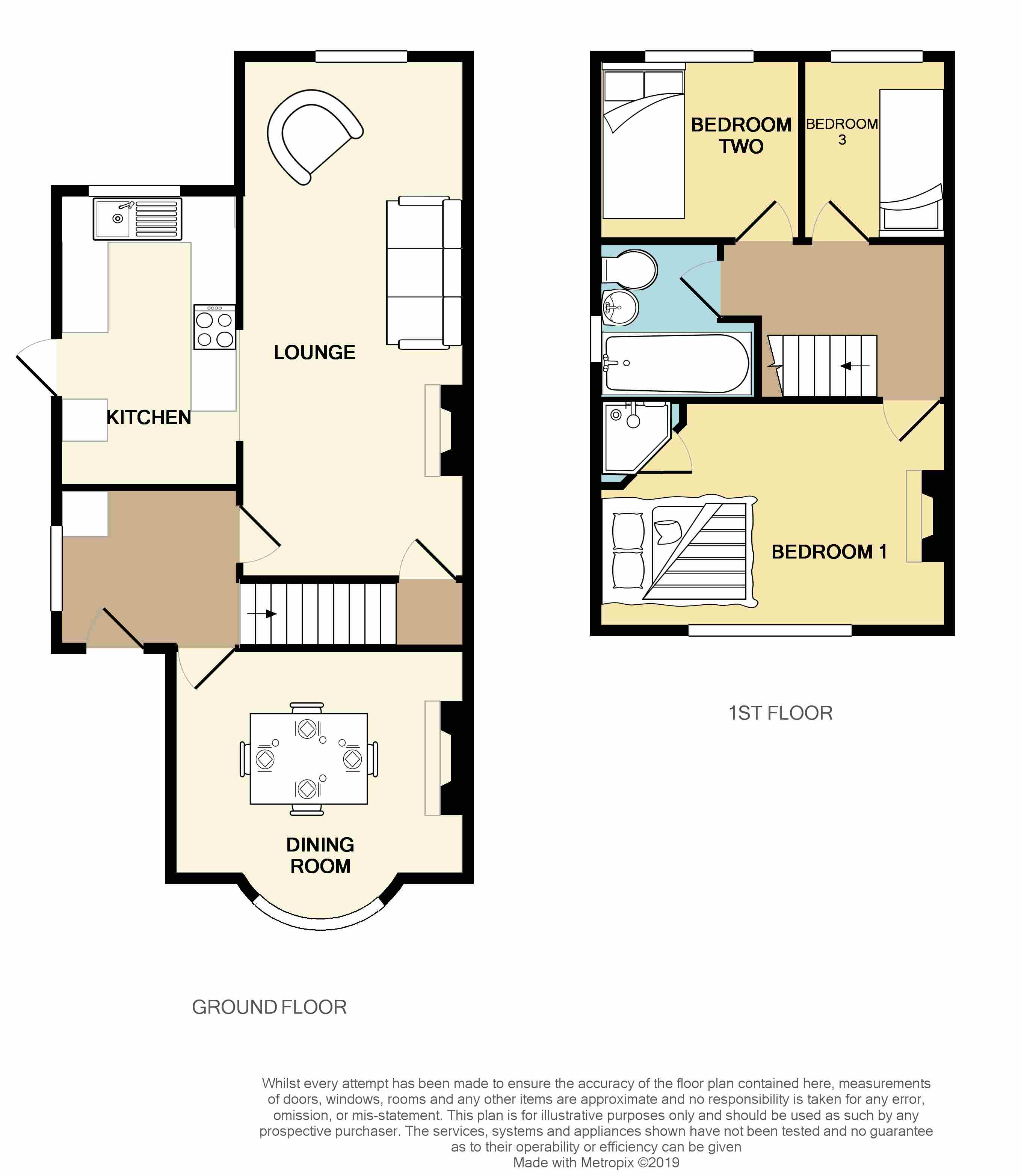 3 Bedrooms Semi-detached house for sale in Howard Road, Olton, Solihull B92