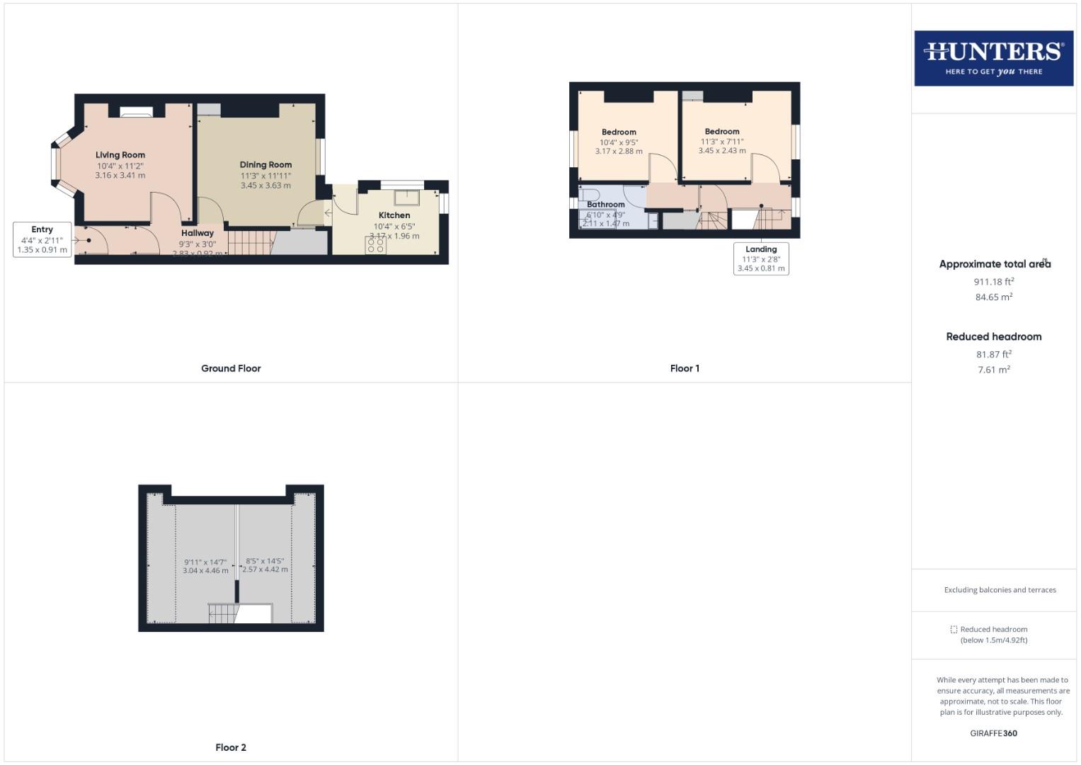 Columbus Ravine, Scarborough YO12, 2 bedroom terraced house for sale
