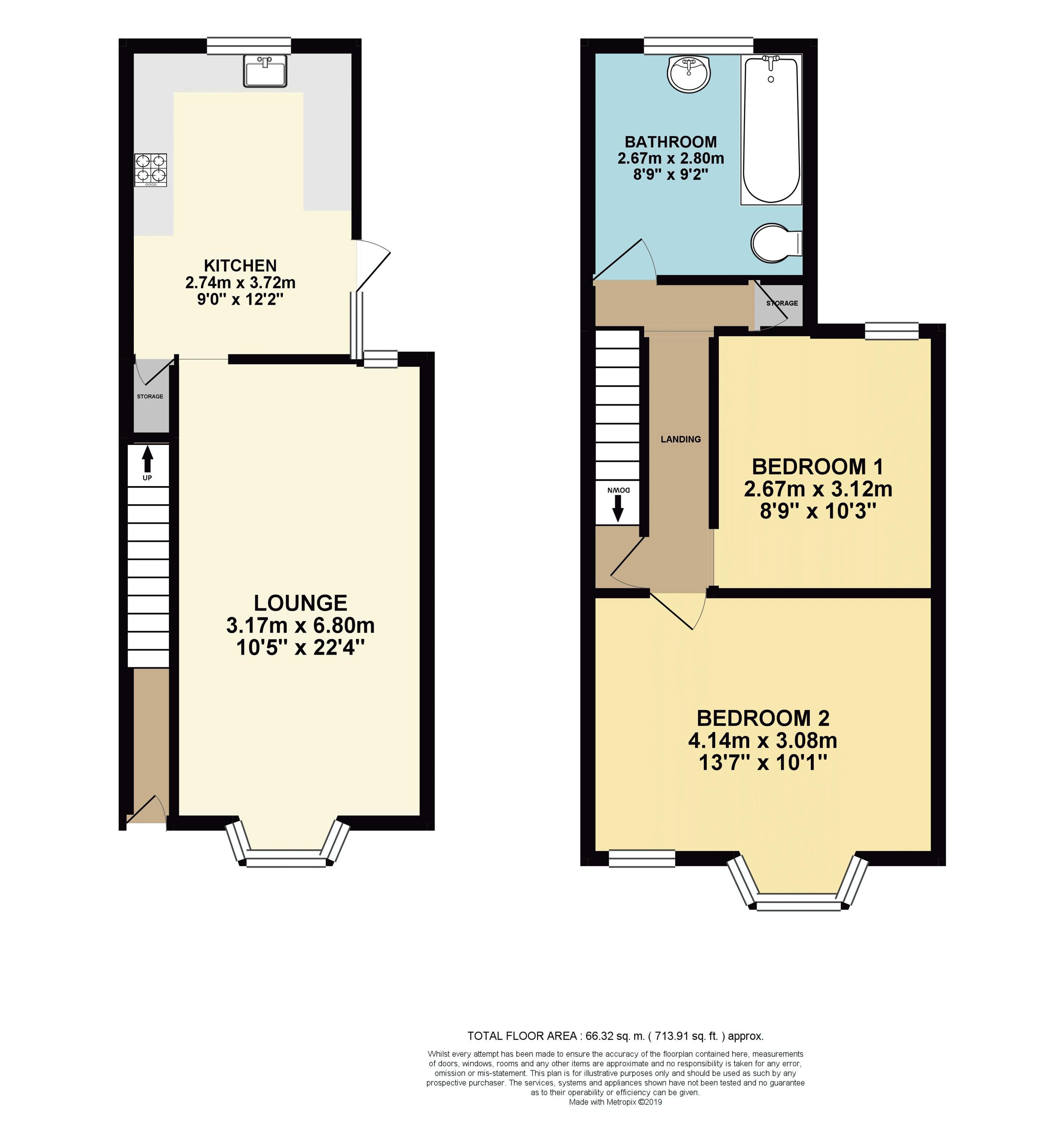 2 Bedrooms End terrace house for sale in Raynton Road, Enfield EN3