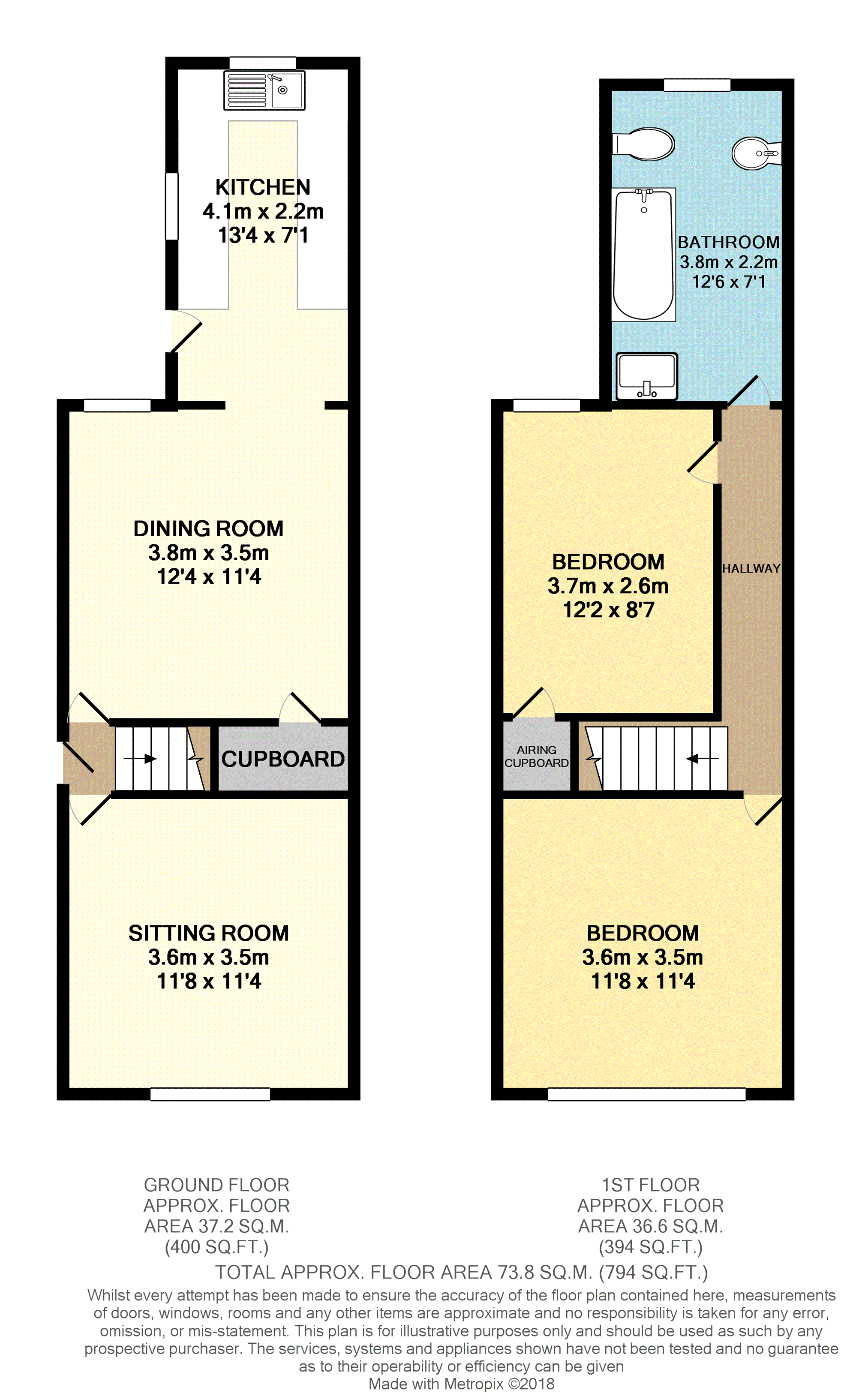 2 Bedrooms Semi-detached house for sale in Northcote Road, Tonbridge TN9