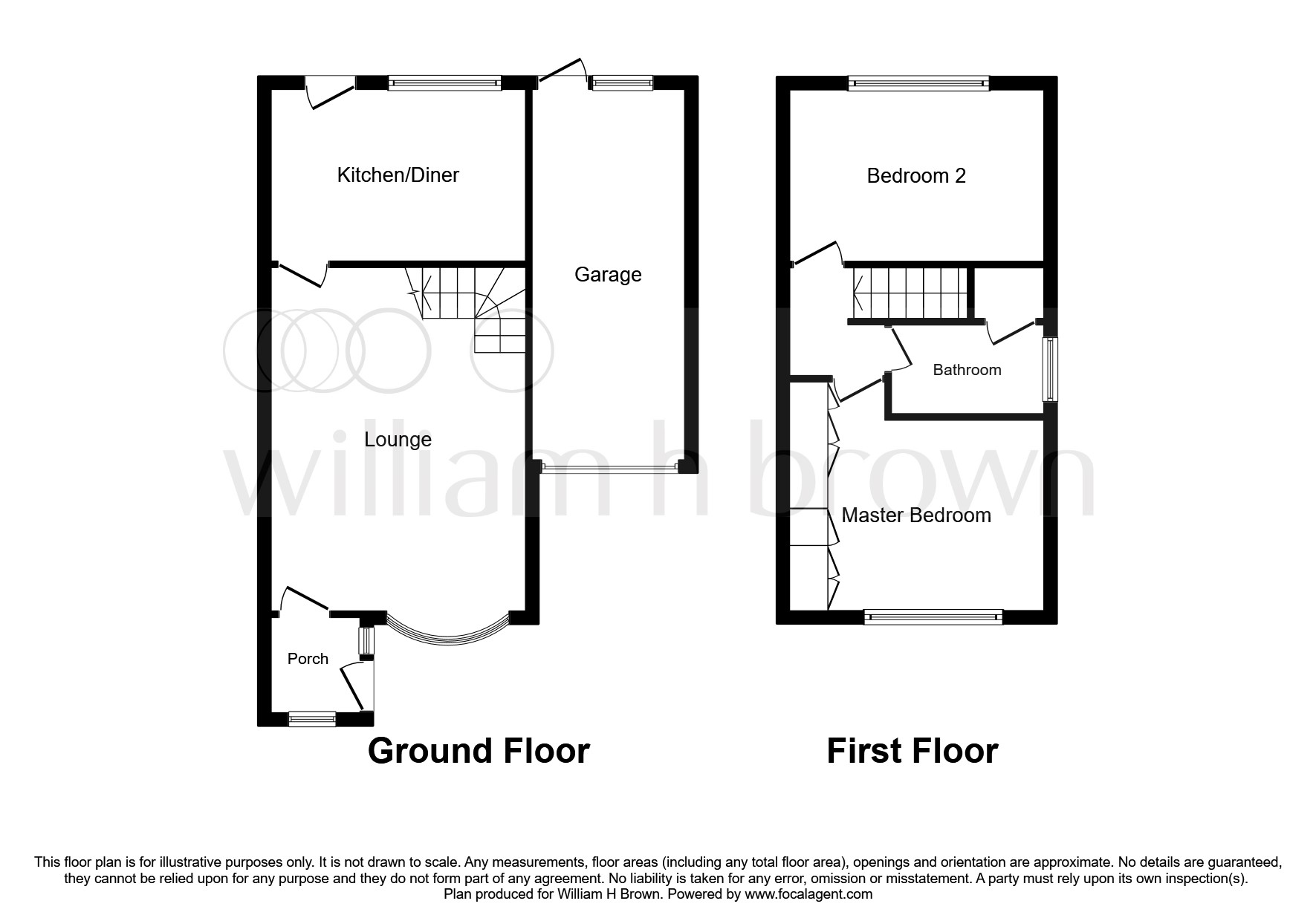 2 Bedrooms Semi-detached house for sale in Ash Close, Killamarsh, Sheffield S21