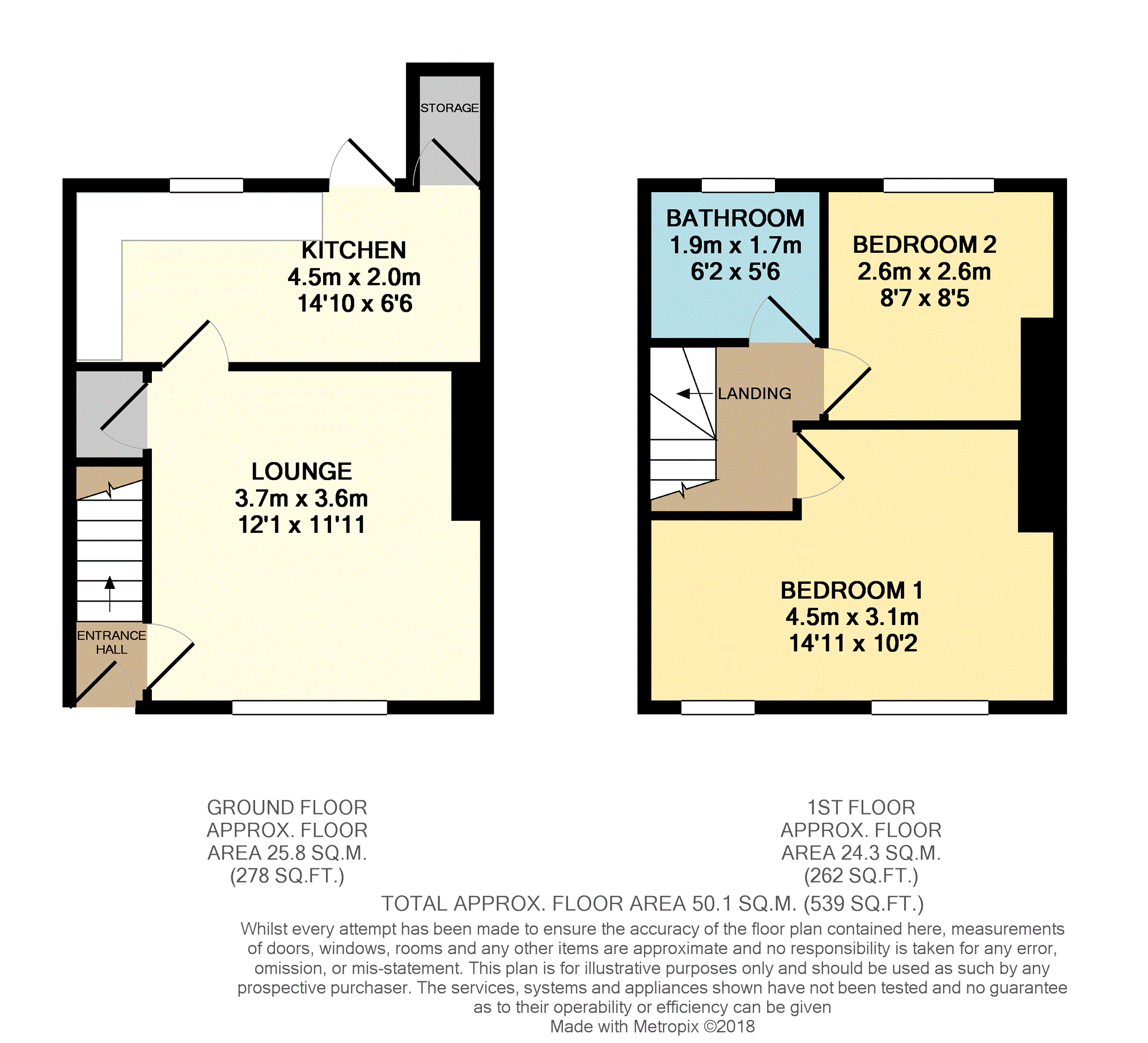 2 Bedrooms Terraced house for sale in The Straits, Dudley DY3