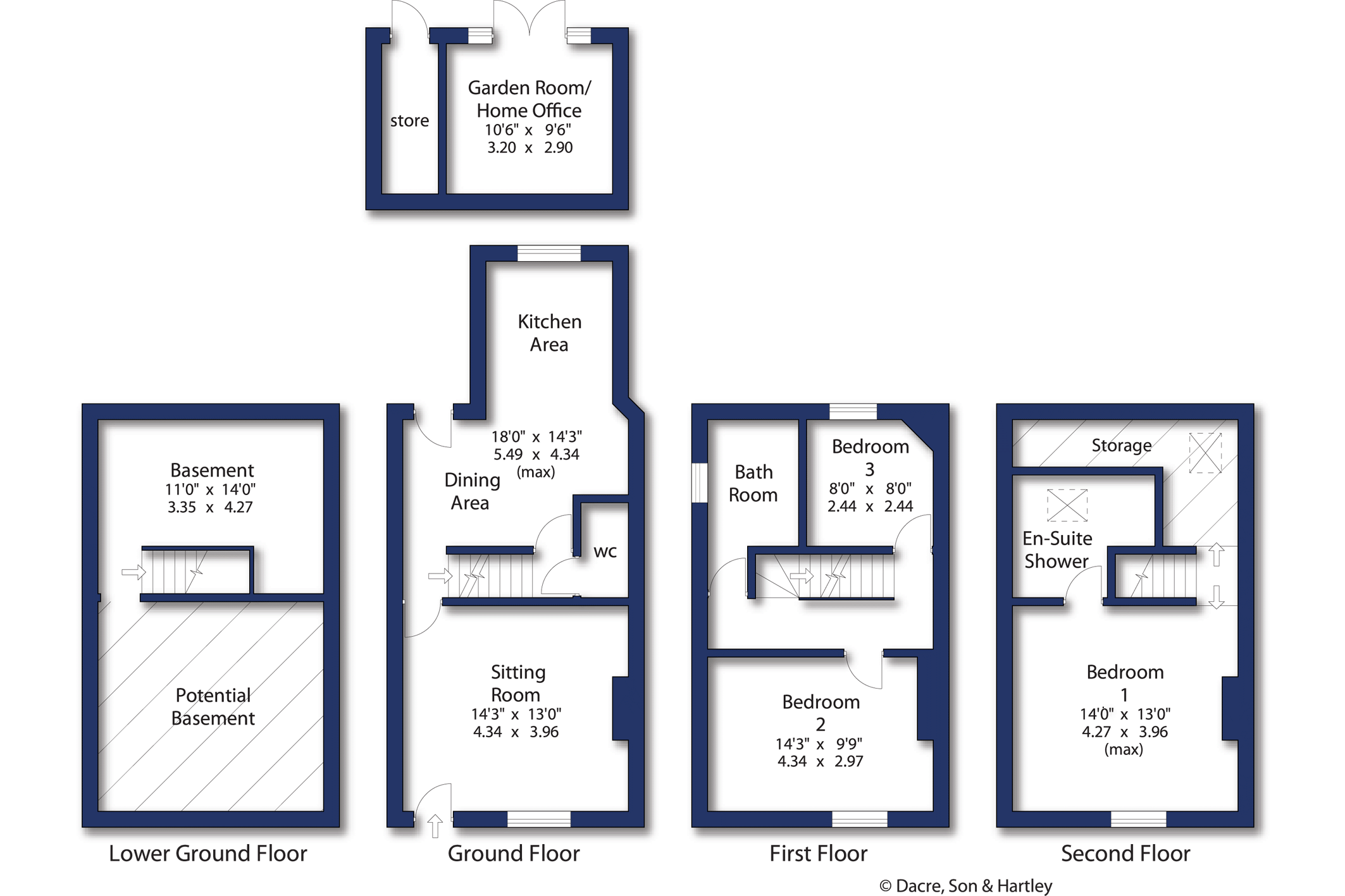 1, Southview, Harrogate floorplan