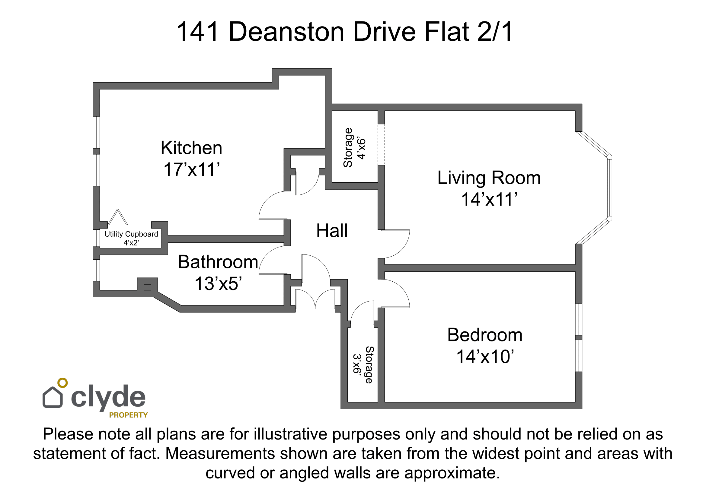 Deanston Drive, Glasgow floorplan