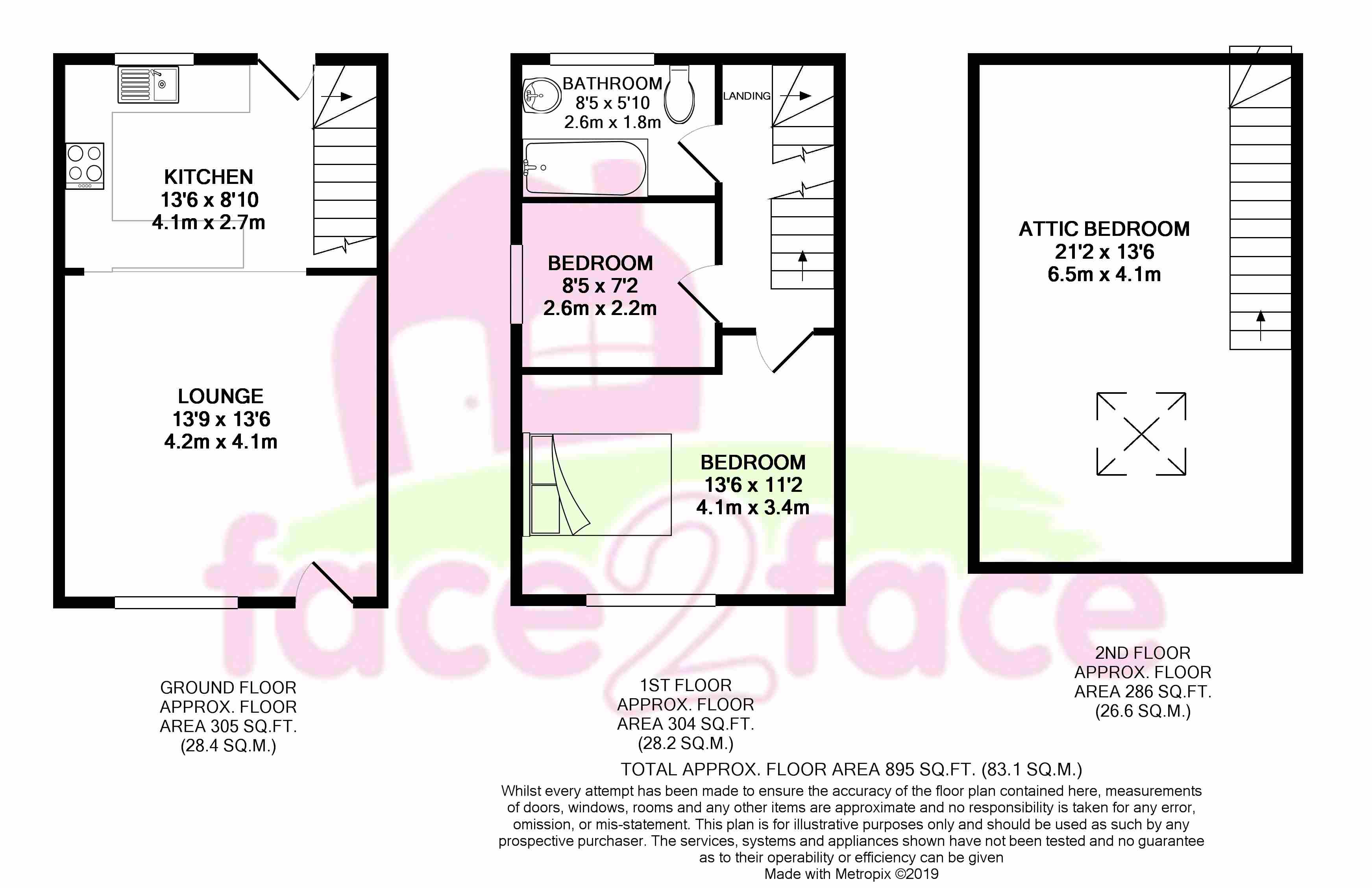3 Bedrooms End terrace house for sale in Burnley Road, Todmorden OL14