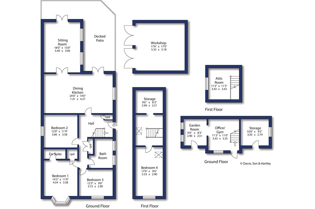 4 Bedrooms Detached bungalow for sale in Lowood, Baldersby, Thirsk, North Yorkshire YO7