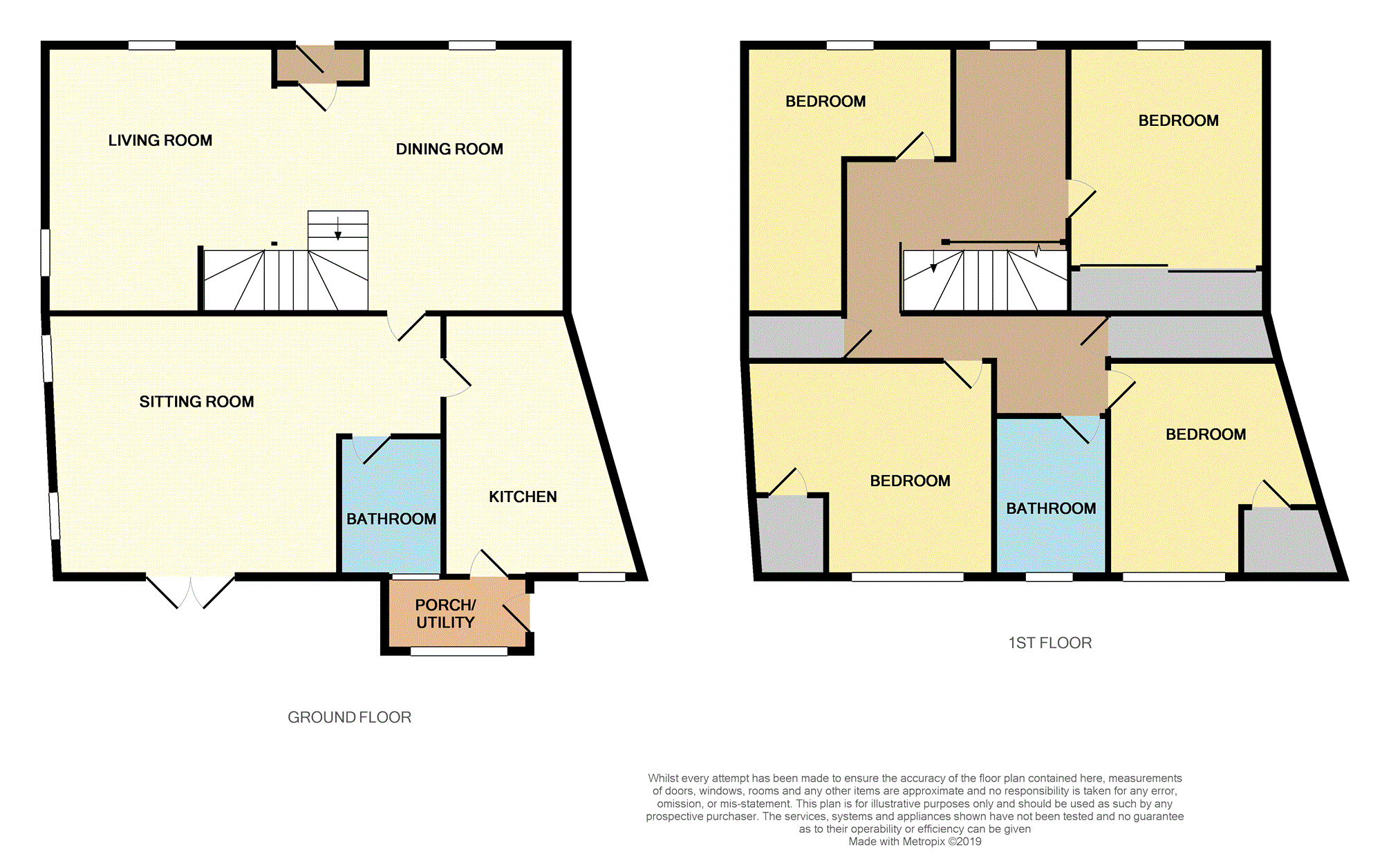 4 Bedrooms End terrace house for sale in South Croftdyke, Cupar KY15