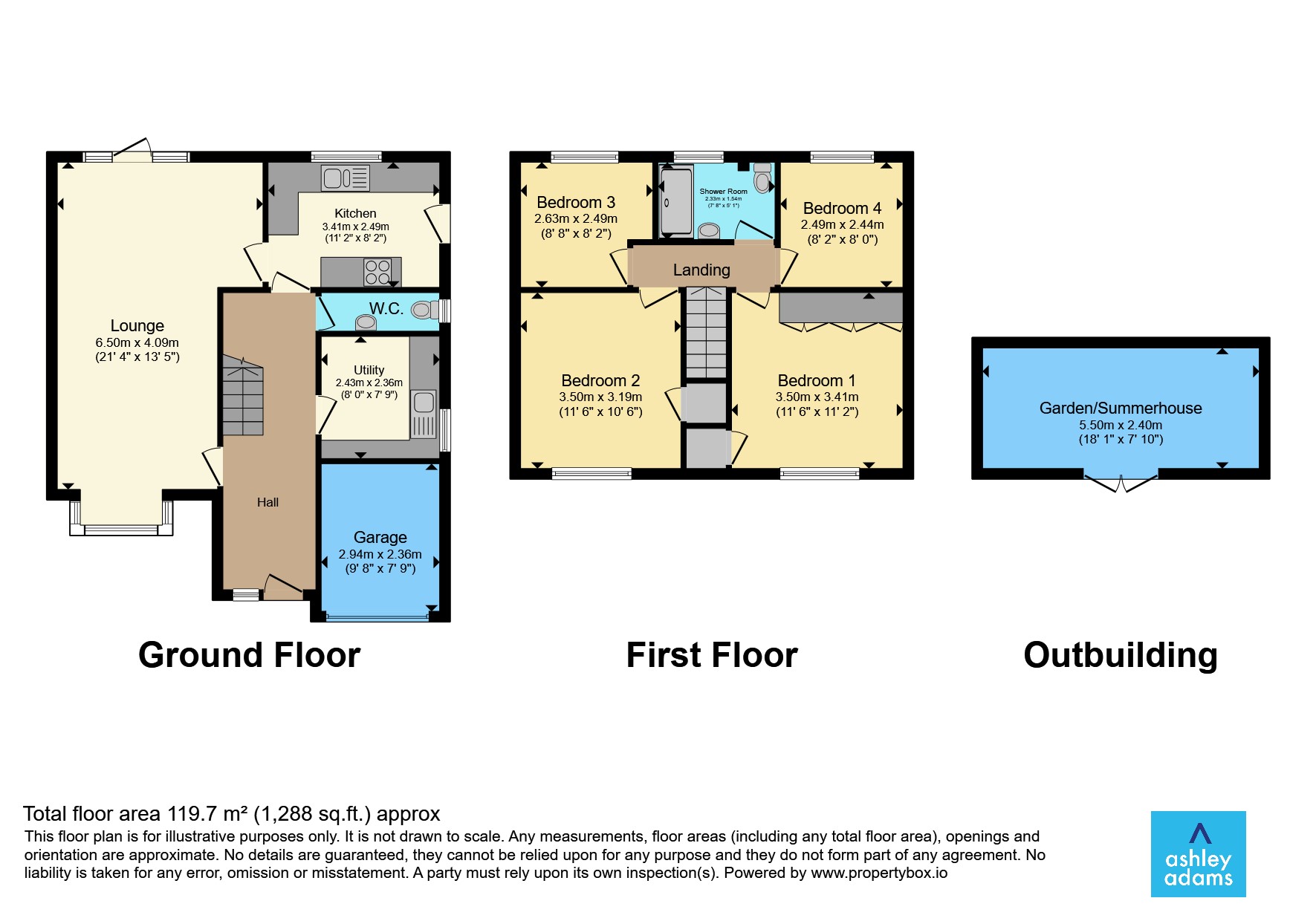 19, Ingham Drive, Derby floorplan