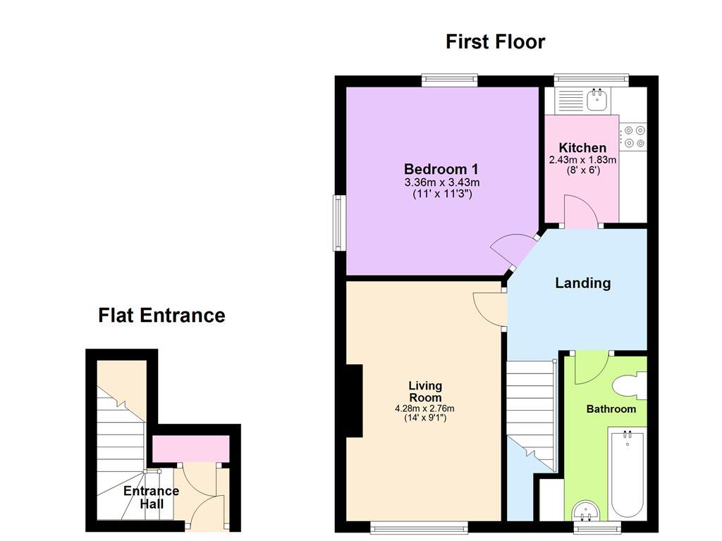 1 Bedrooms Flat to rent in High Street, Yelling, St. Neots PE19