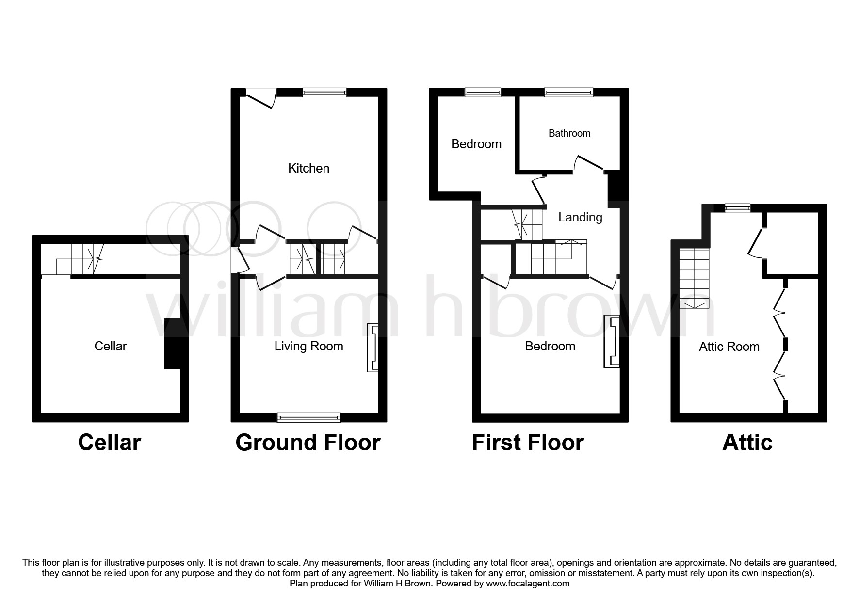 3 Bedrooms Terraced house for sale in Nicholson Road, Sheffield S8