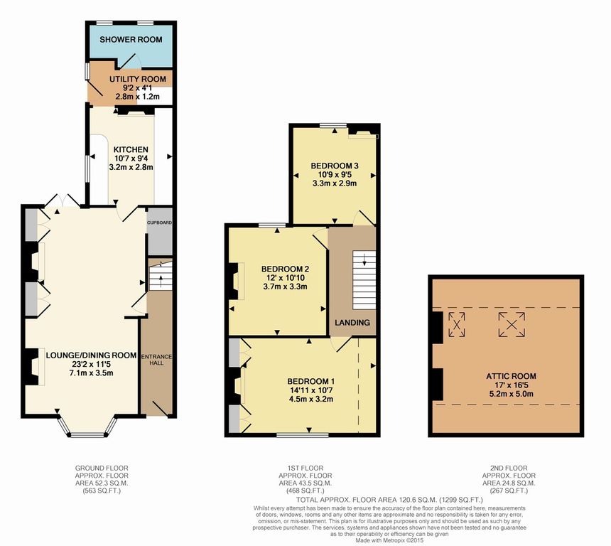 6A,, Nettleton Road, Gloucestershire floorplan